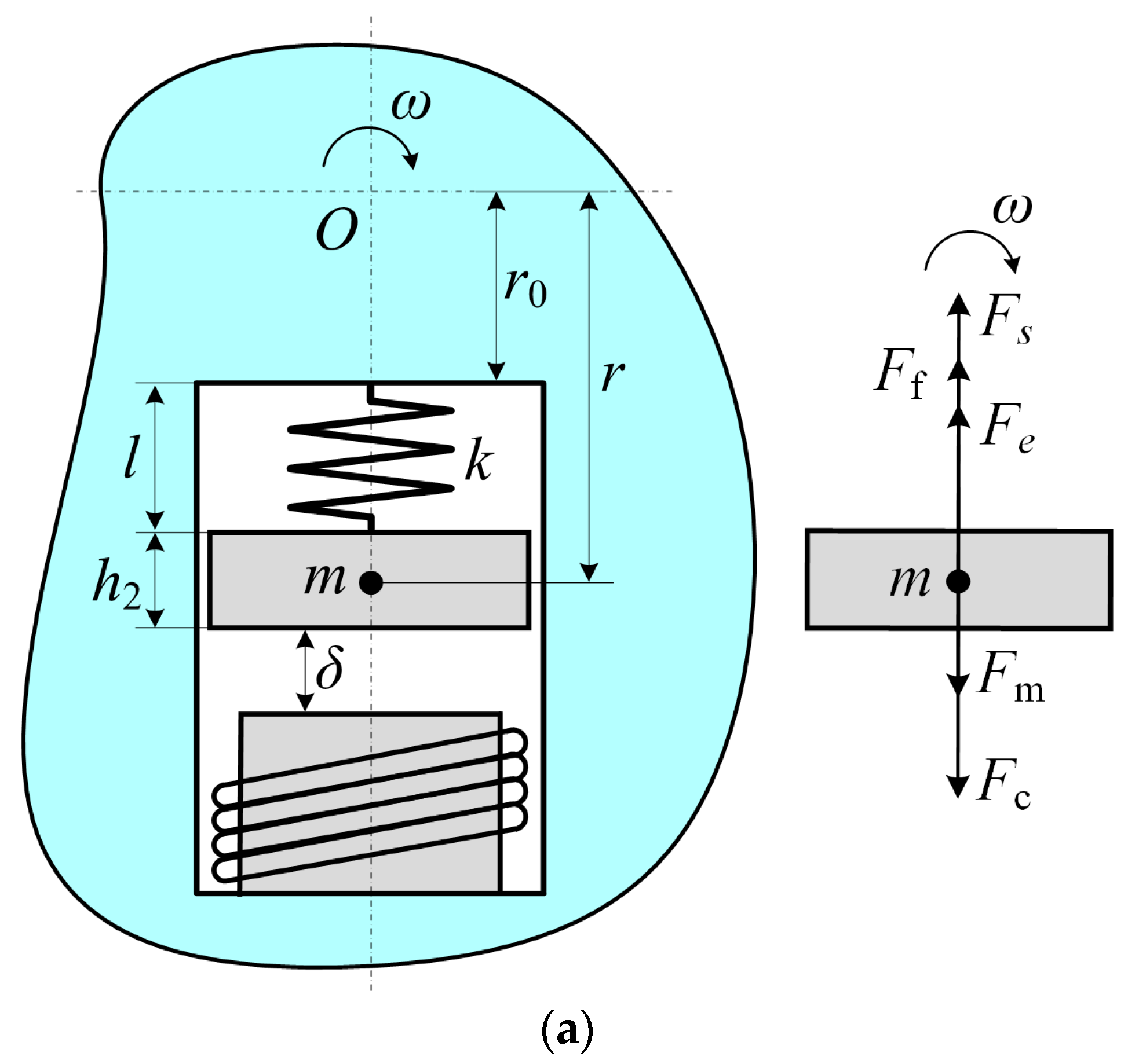 Machines 12 00204 g002a