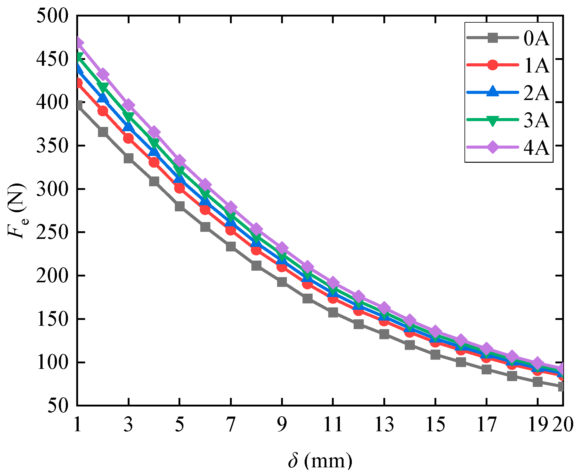 Machines 12 00204 g006