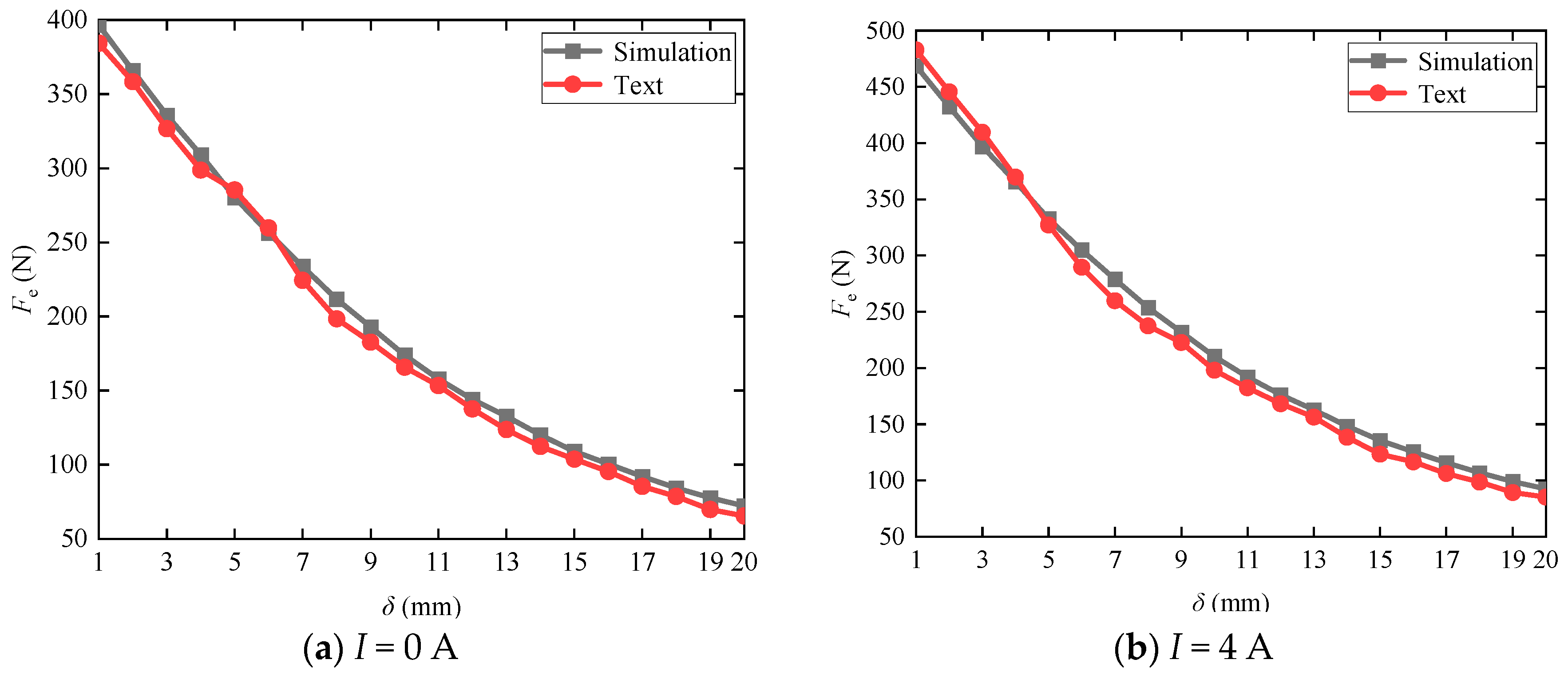 Machines 12 00204 g008