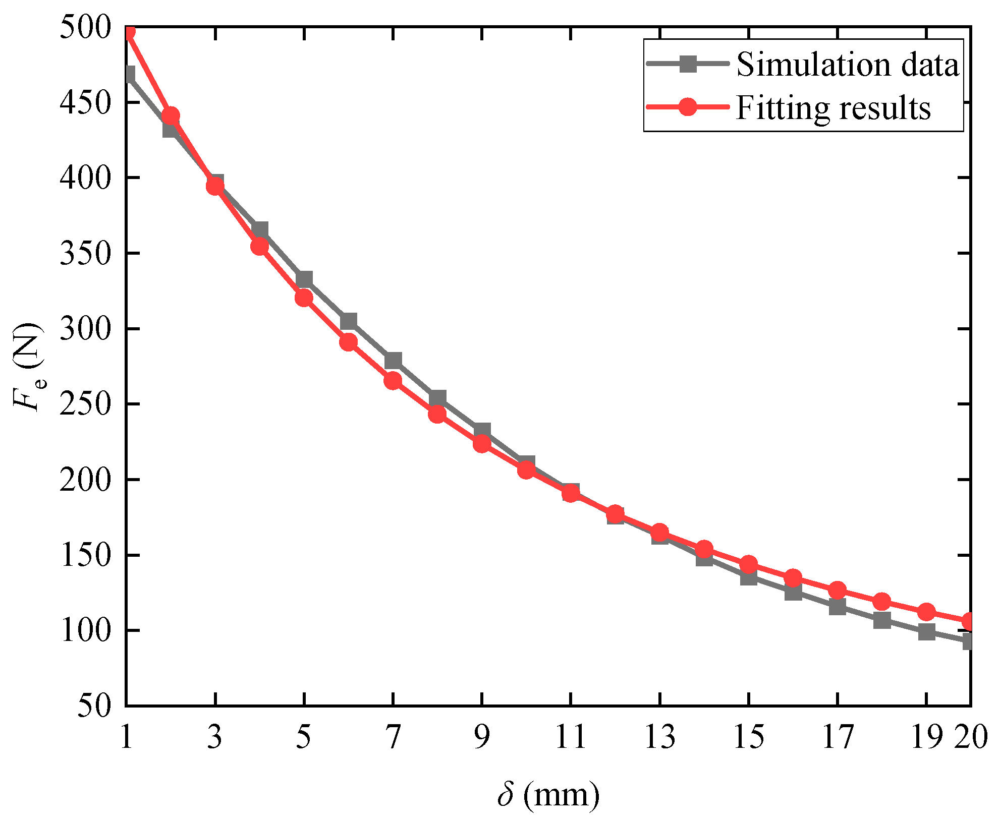 Machines 12 00204 g009