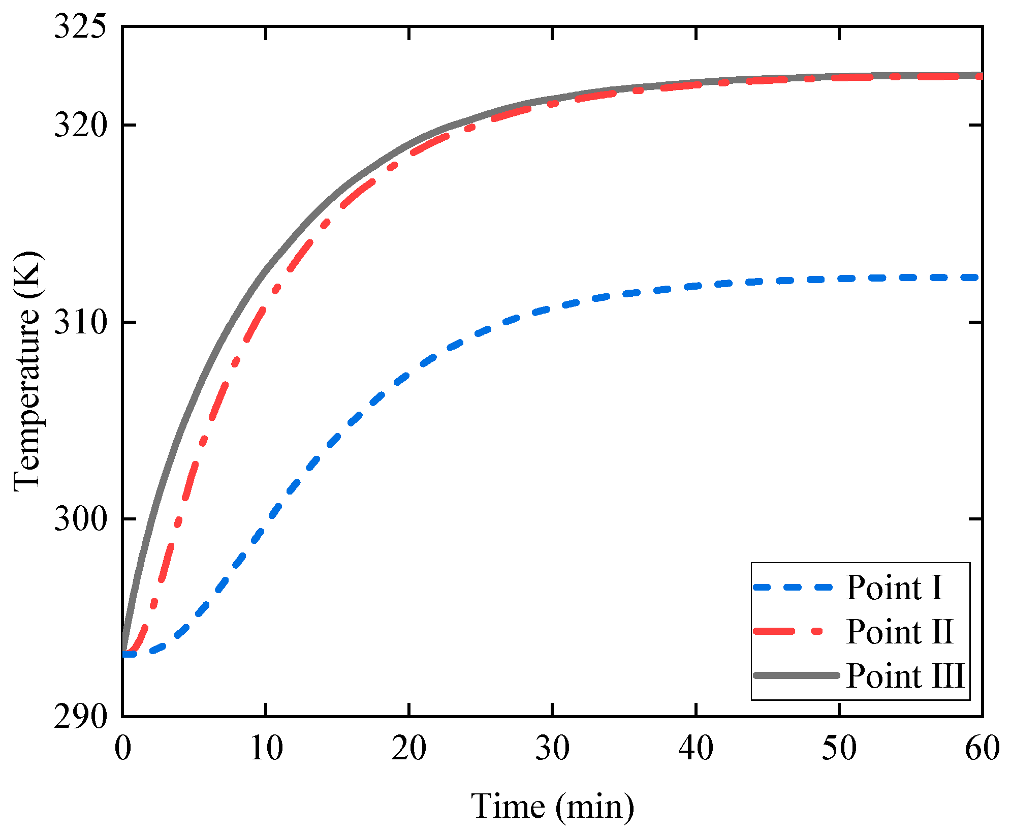 Machines 12 00204 g013