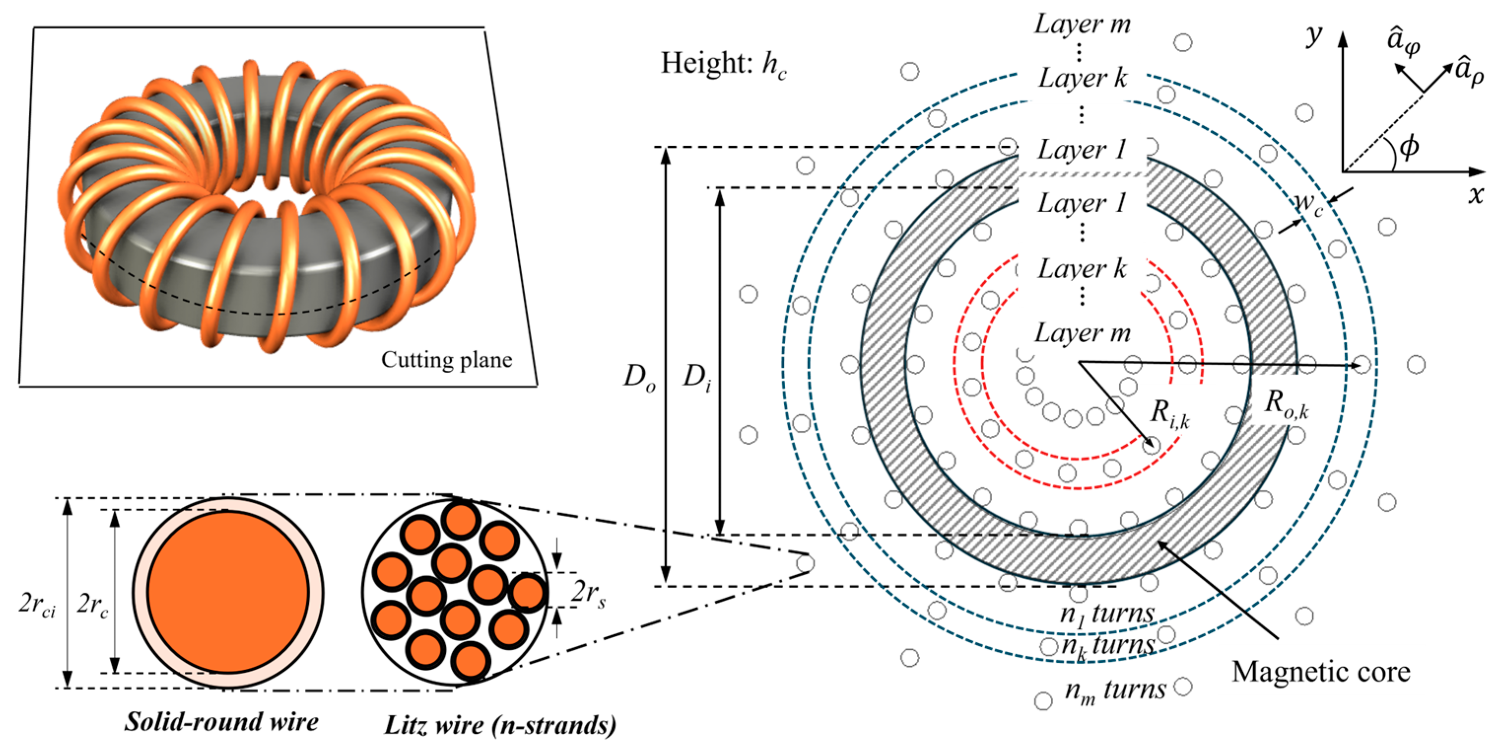 Machines 12 00228 g001