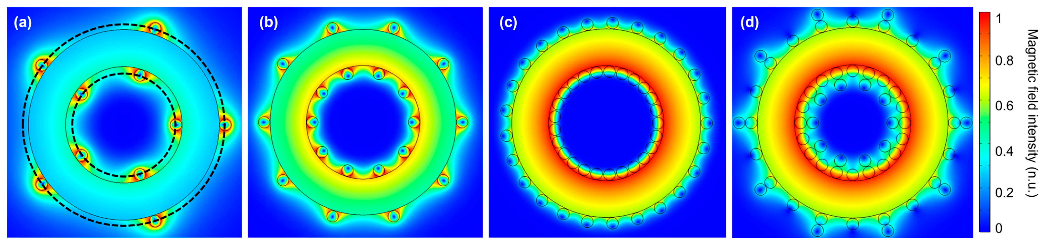 Machines 12 00228 g003