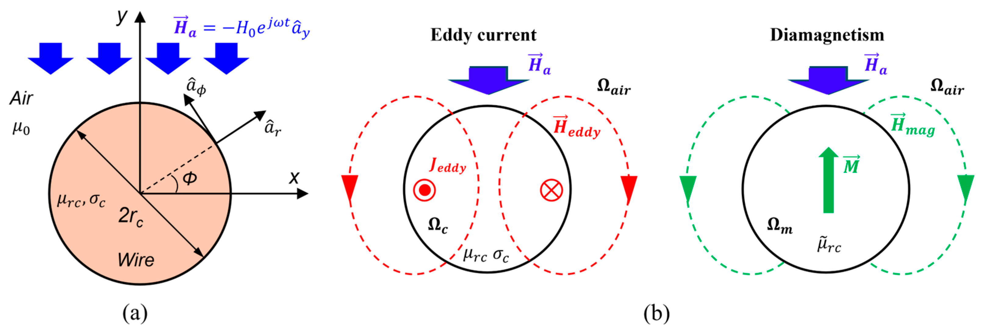 Machines 12 00228 g006