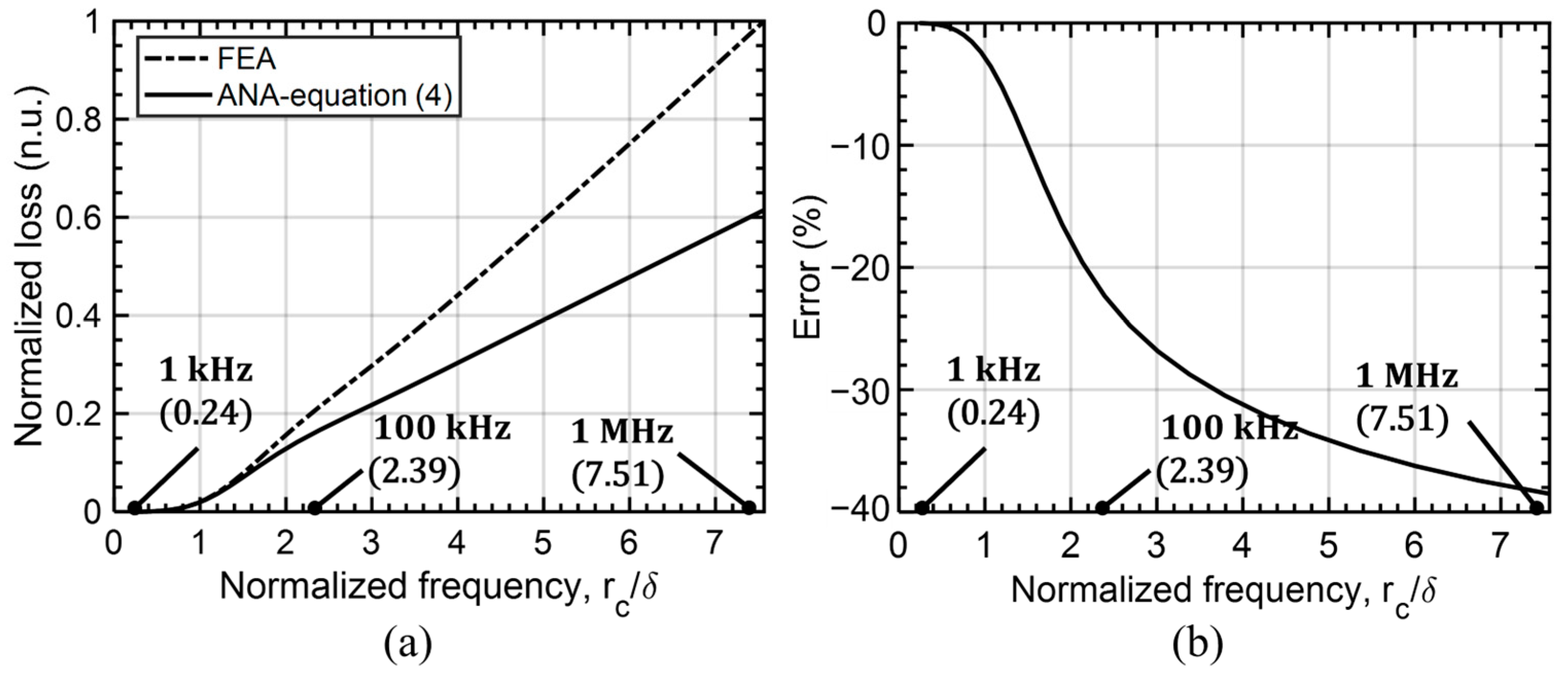 Machines 12 00228 g011