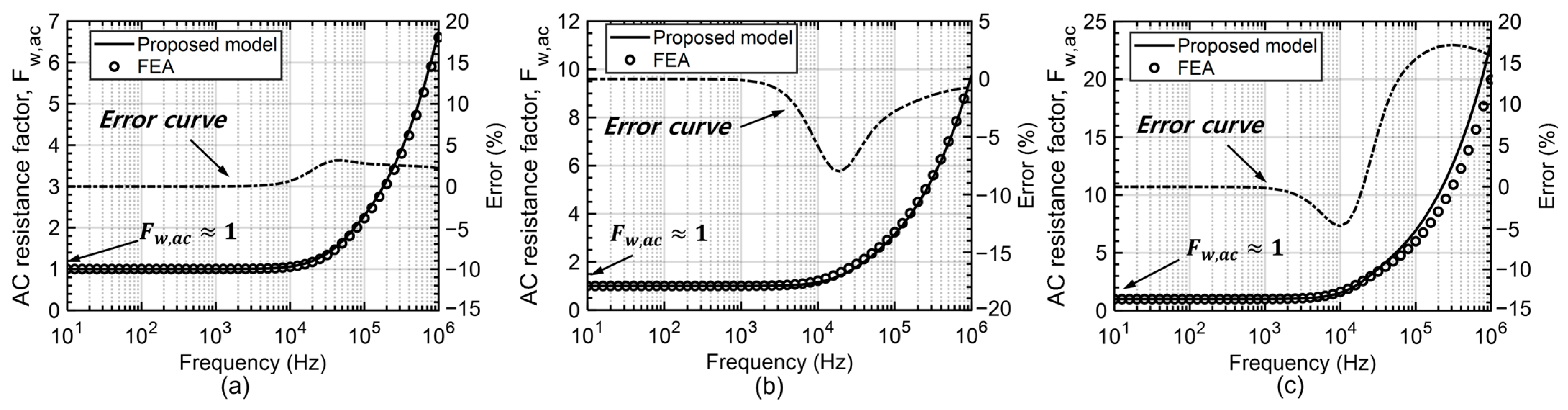 Machines 12 00228 g014