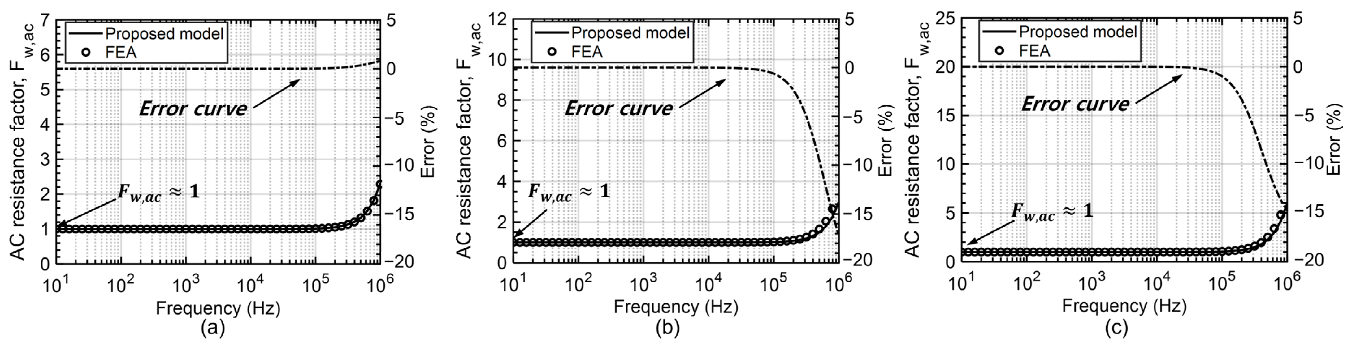 Machines 12 00228 g015