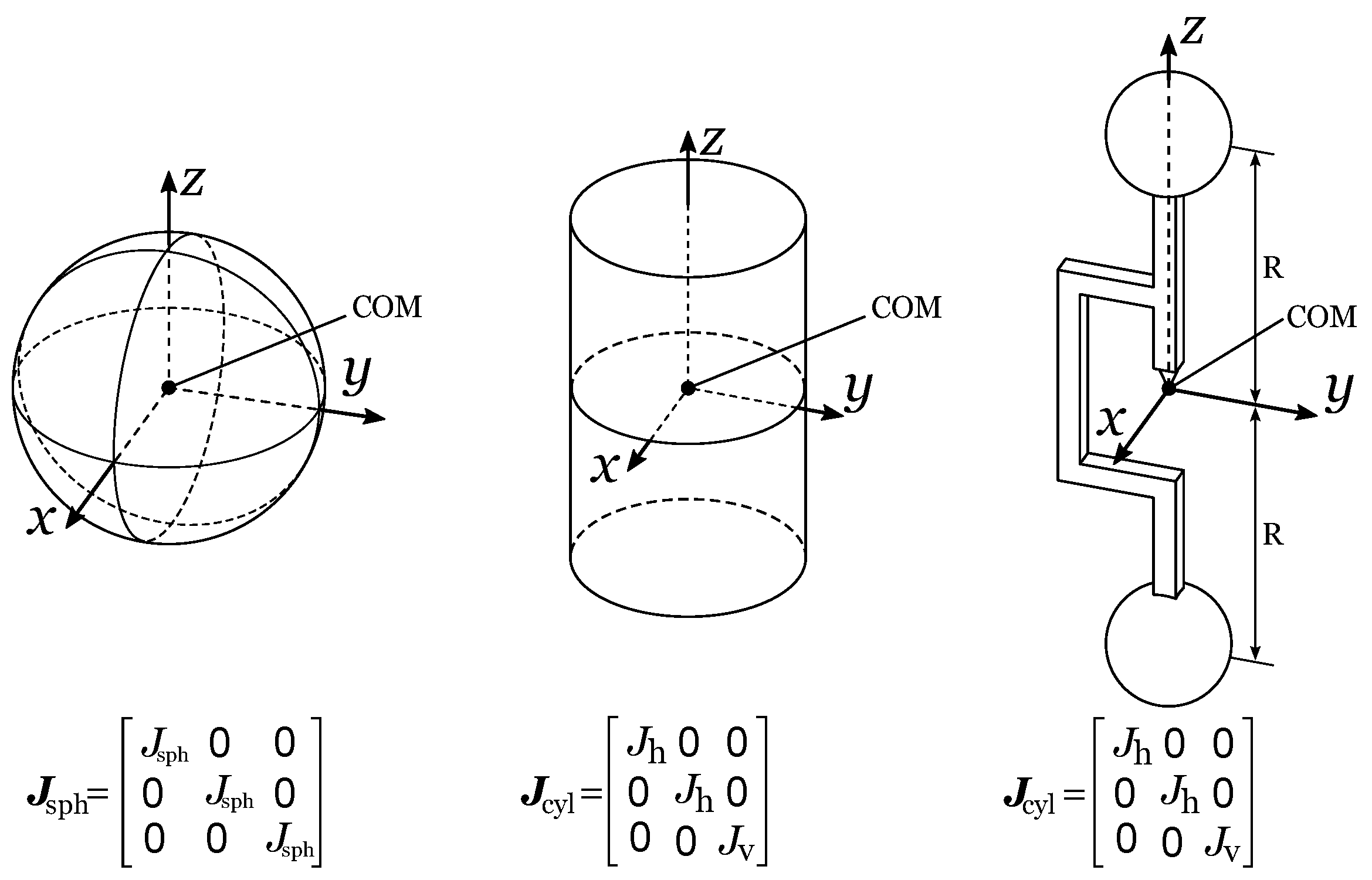 Machines 12 00232 g001