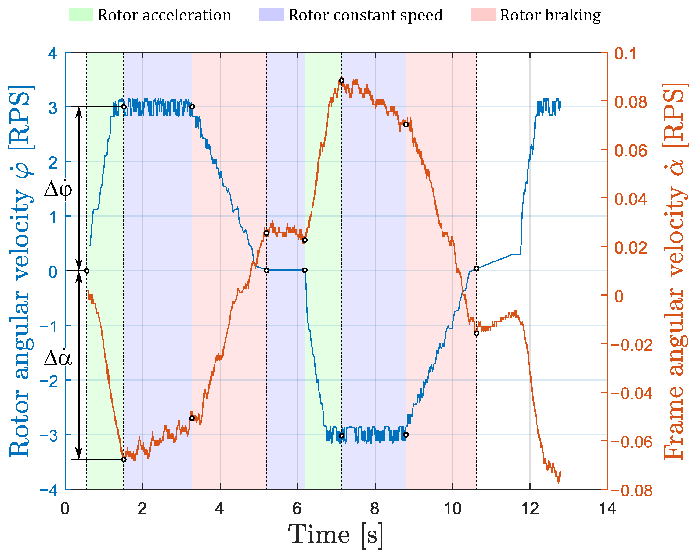 Machines 12 00232 g017