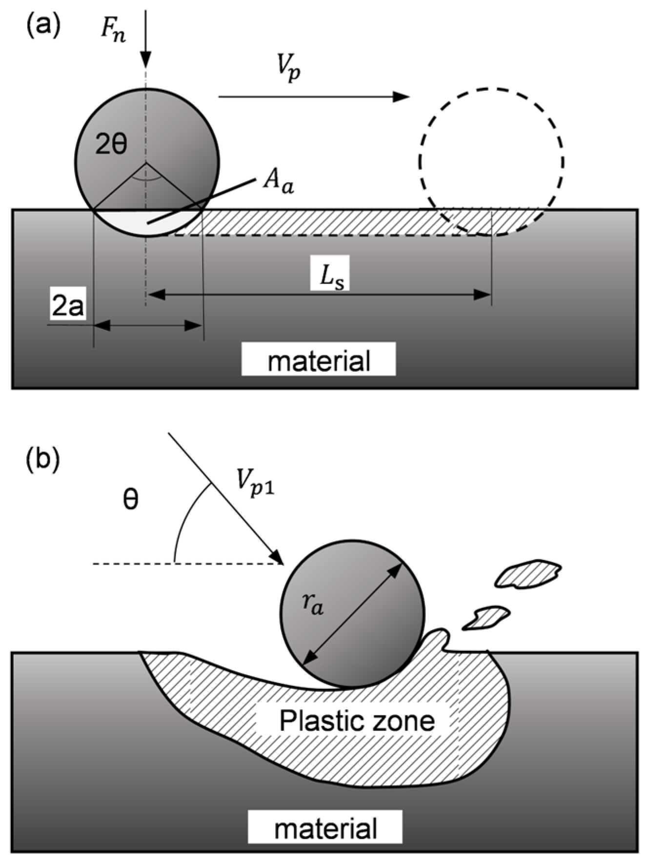 Machines 12 00236 g001