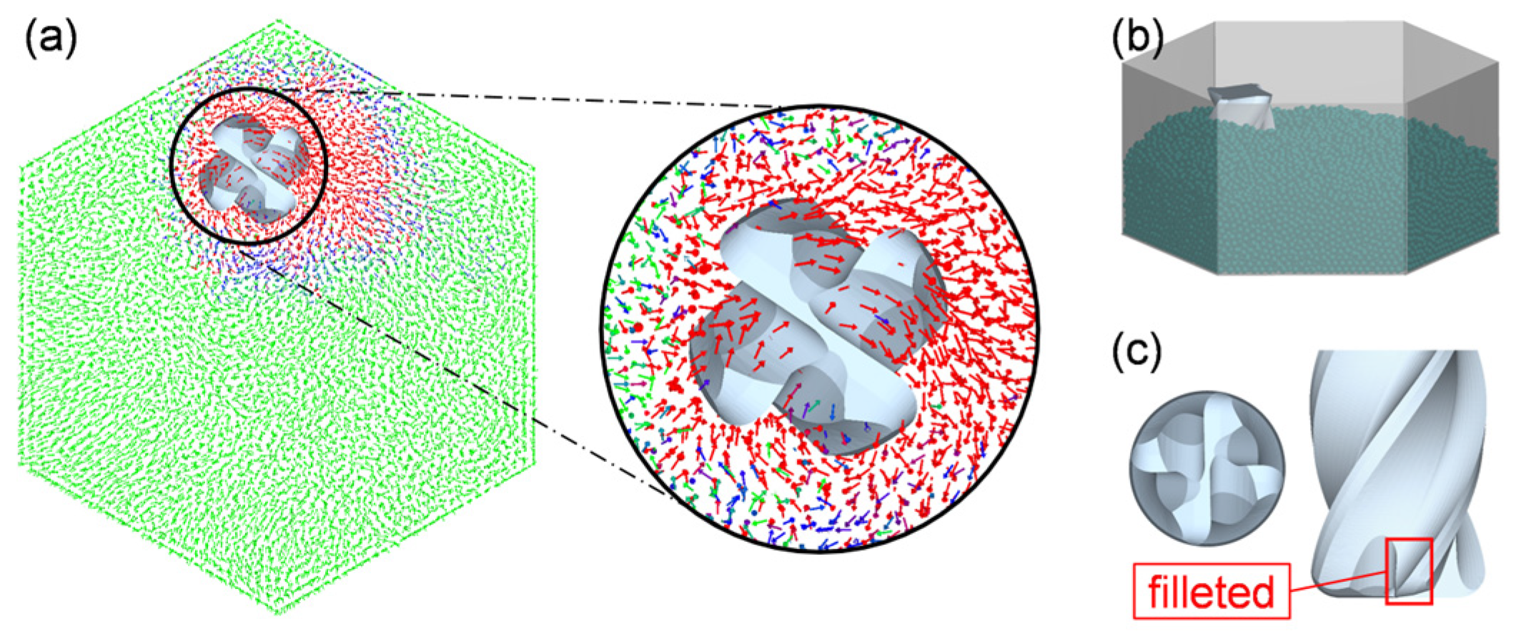 Machines 12 00236 g004