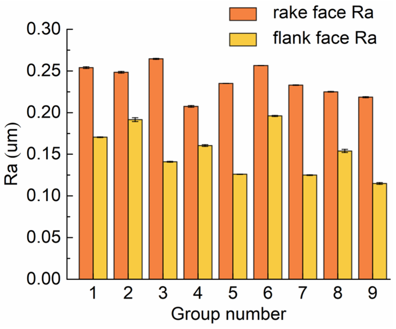 Machines 12 00236 g009