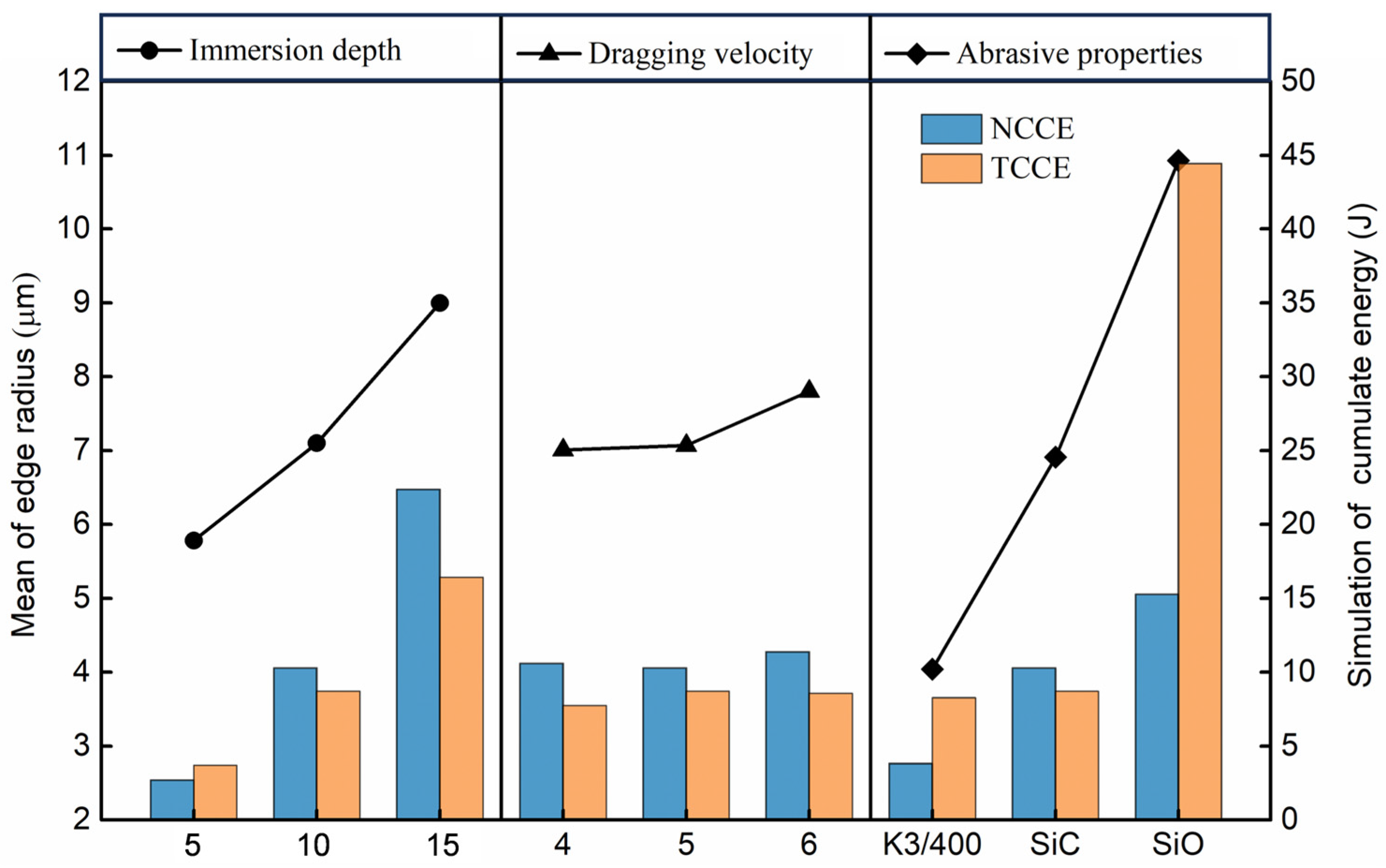 Machines 12 00236 g011