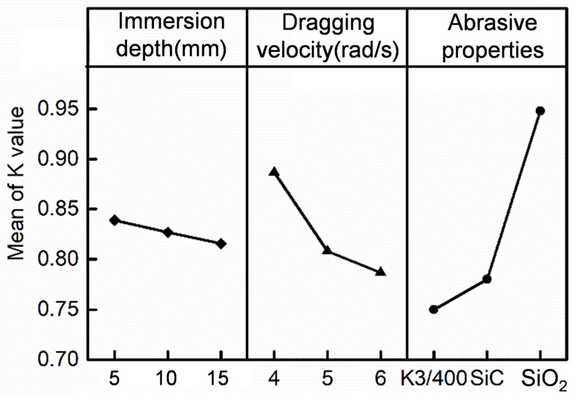 Machines 12 00236 g012
