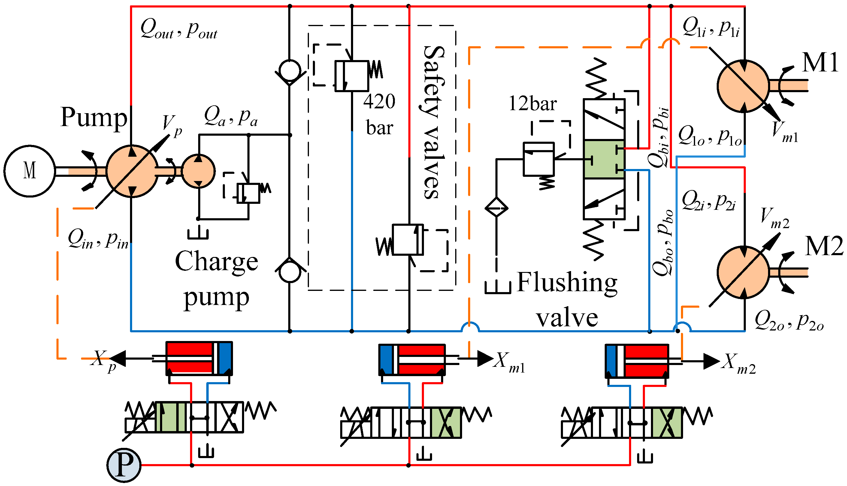 Machines 12 00238 g004