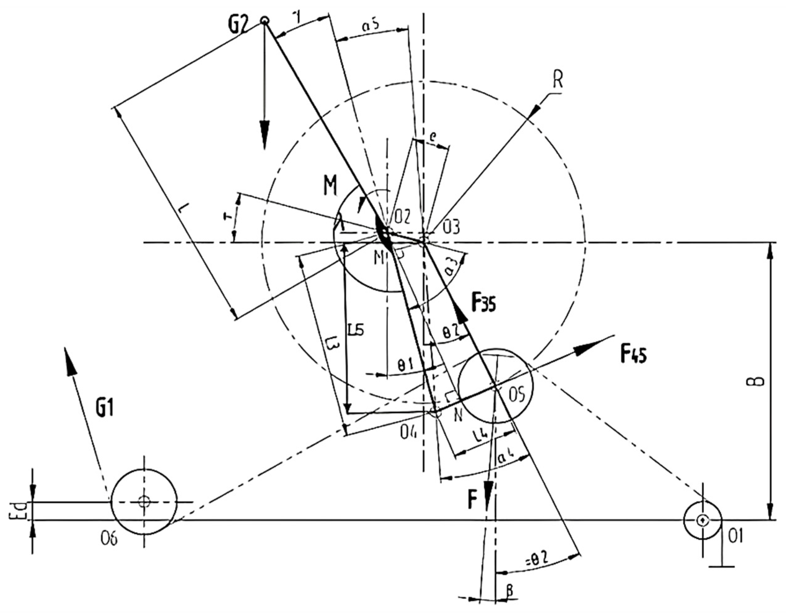 Machines 12 00240 g005