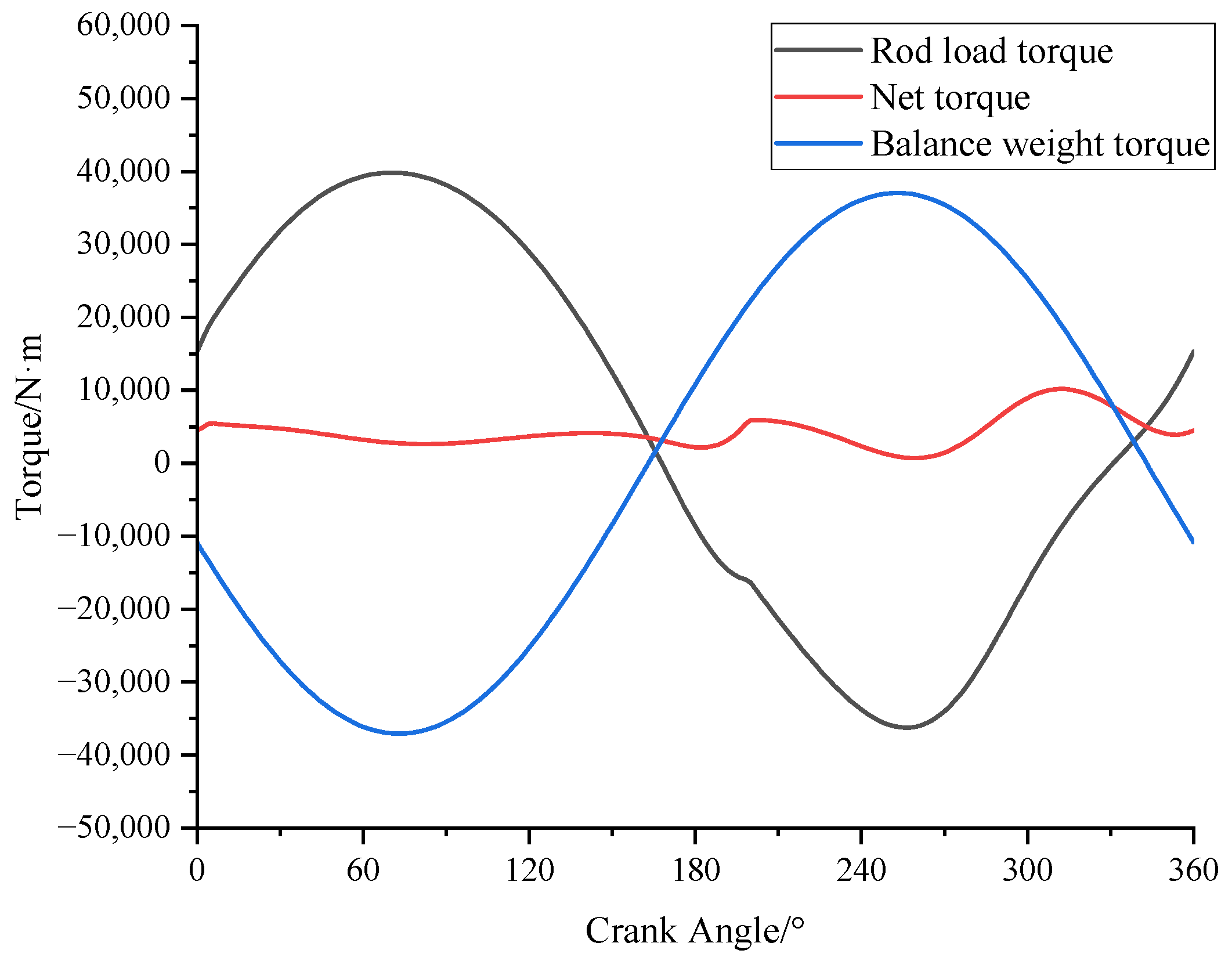 Machines 12 00240 g006