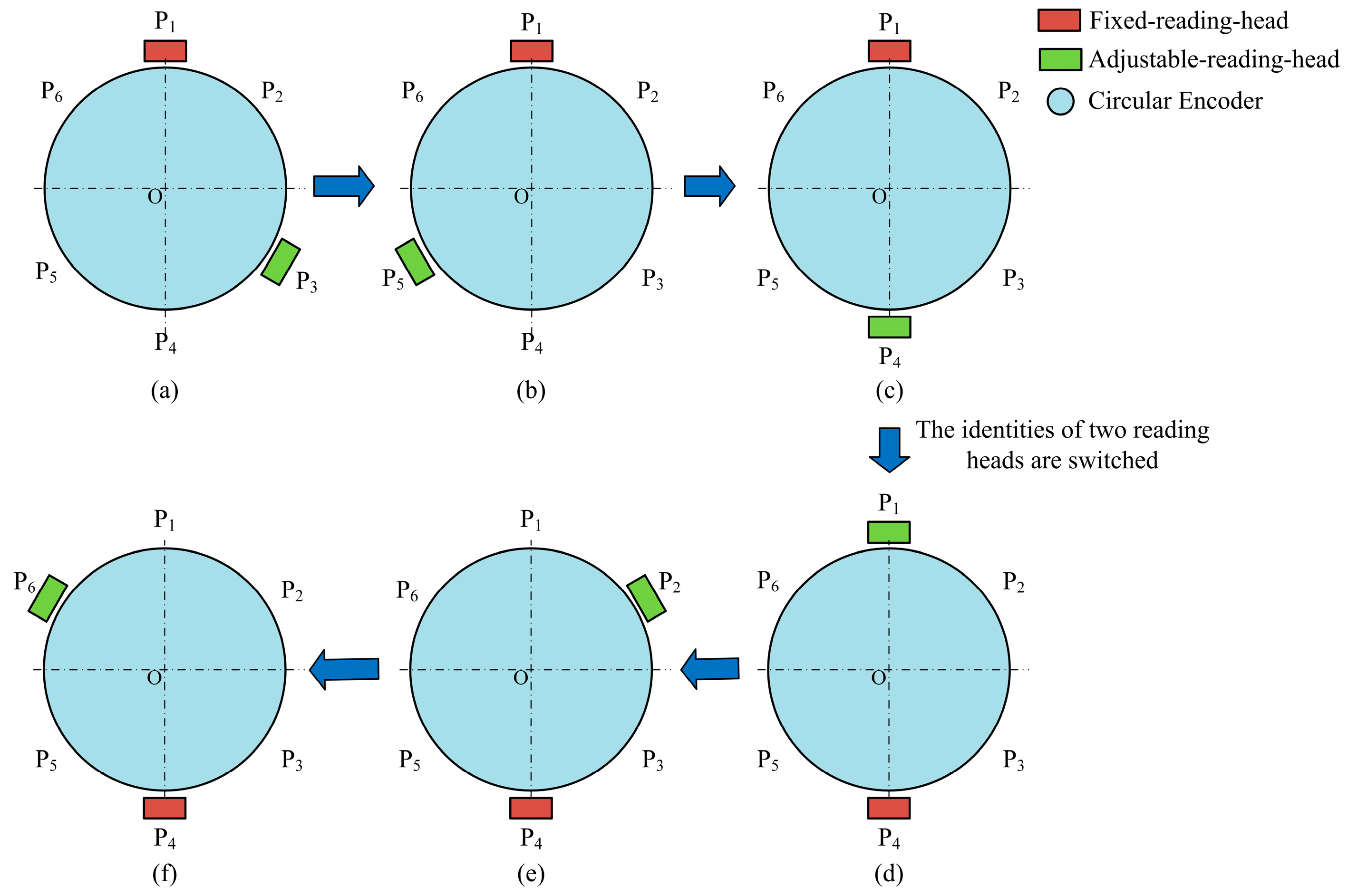 Machines 12 00246 g006