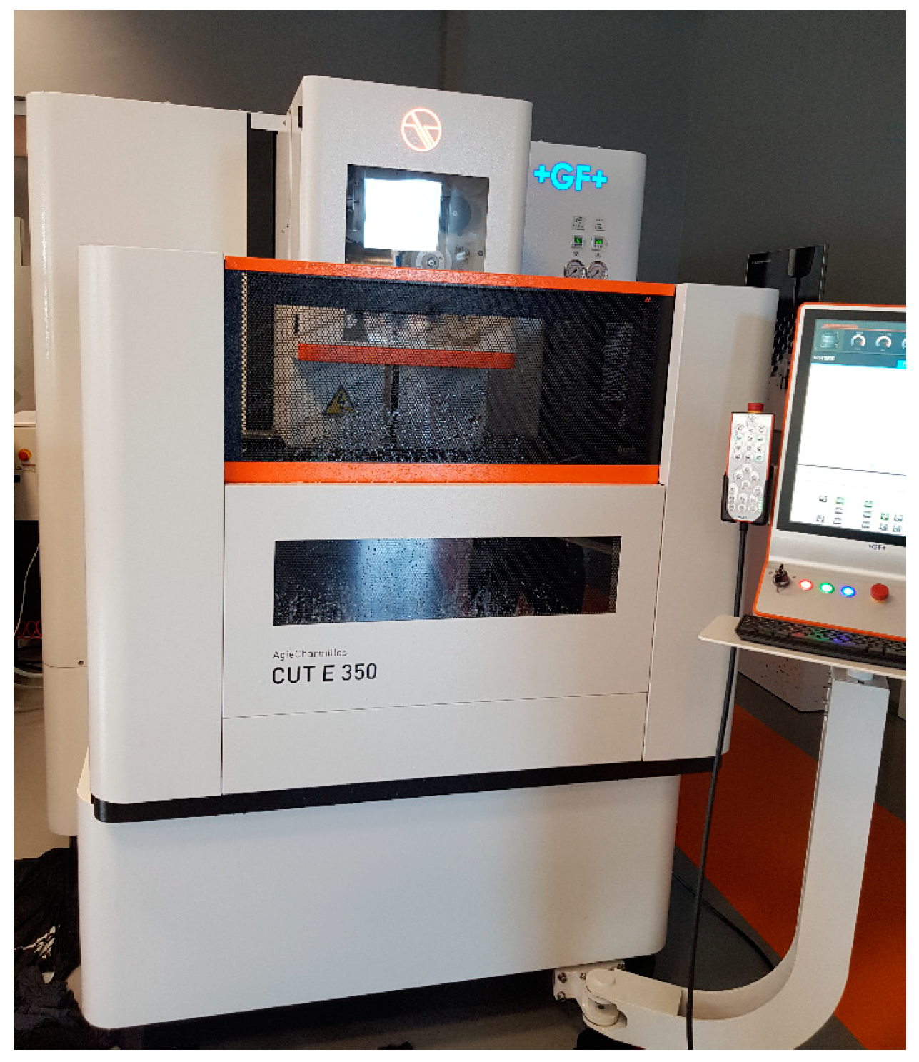 Machines 12 00248 g001