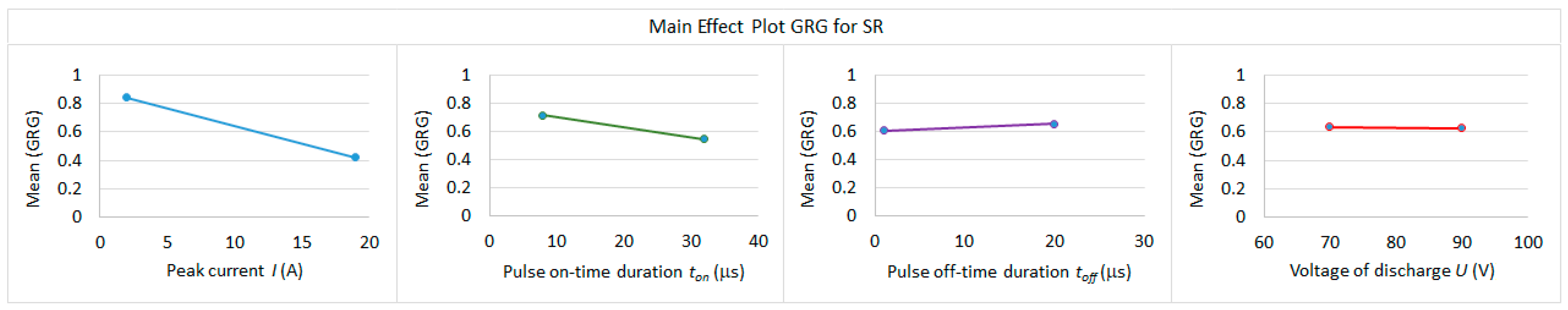Machines 12 00248 g006