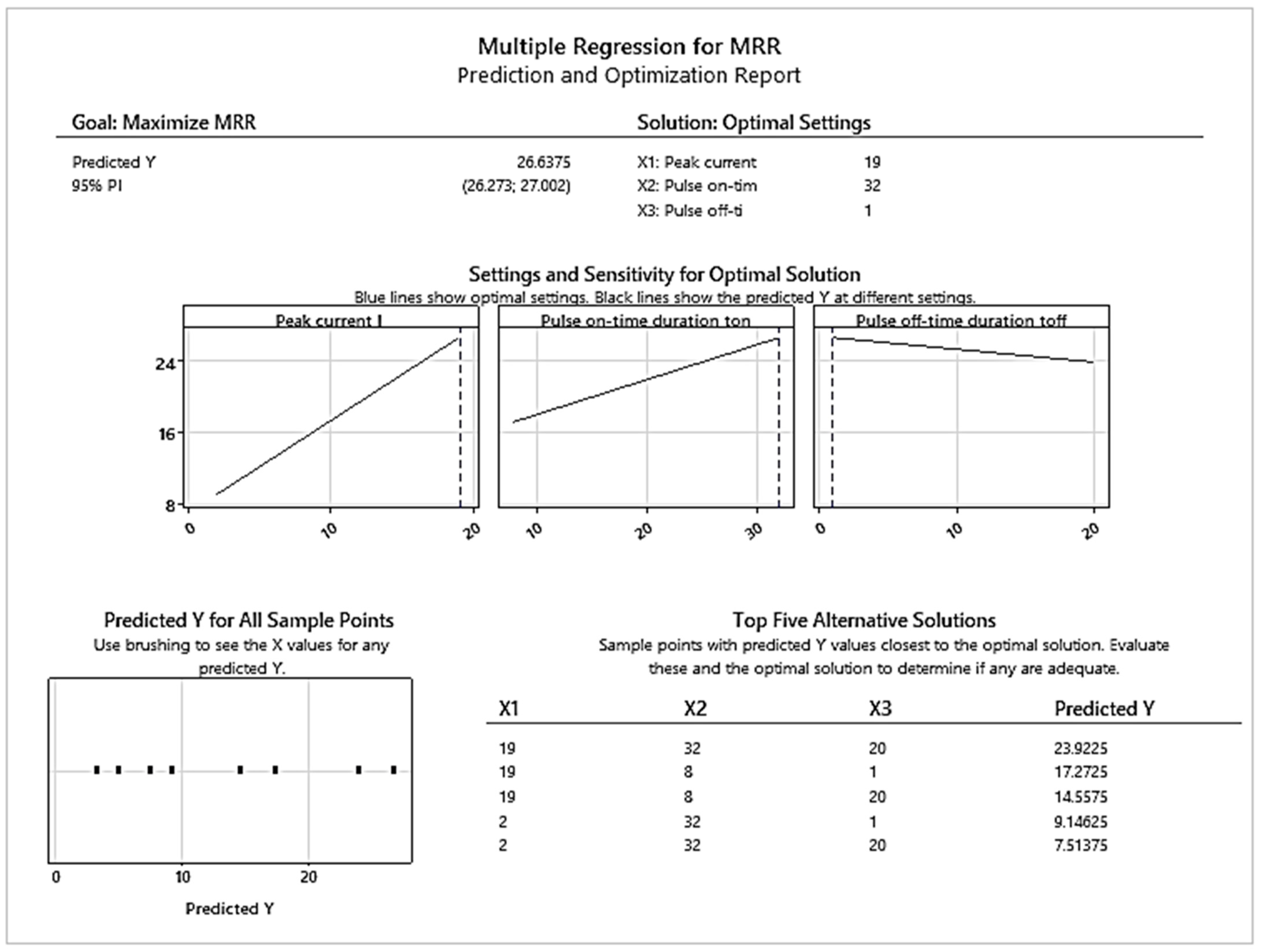 Machines 12 00248 g009