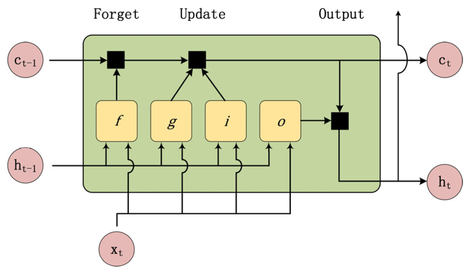 Machines 12 00249 g003