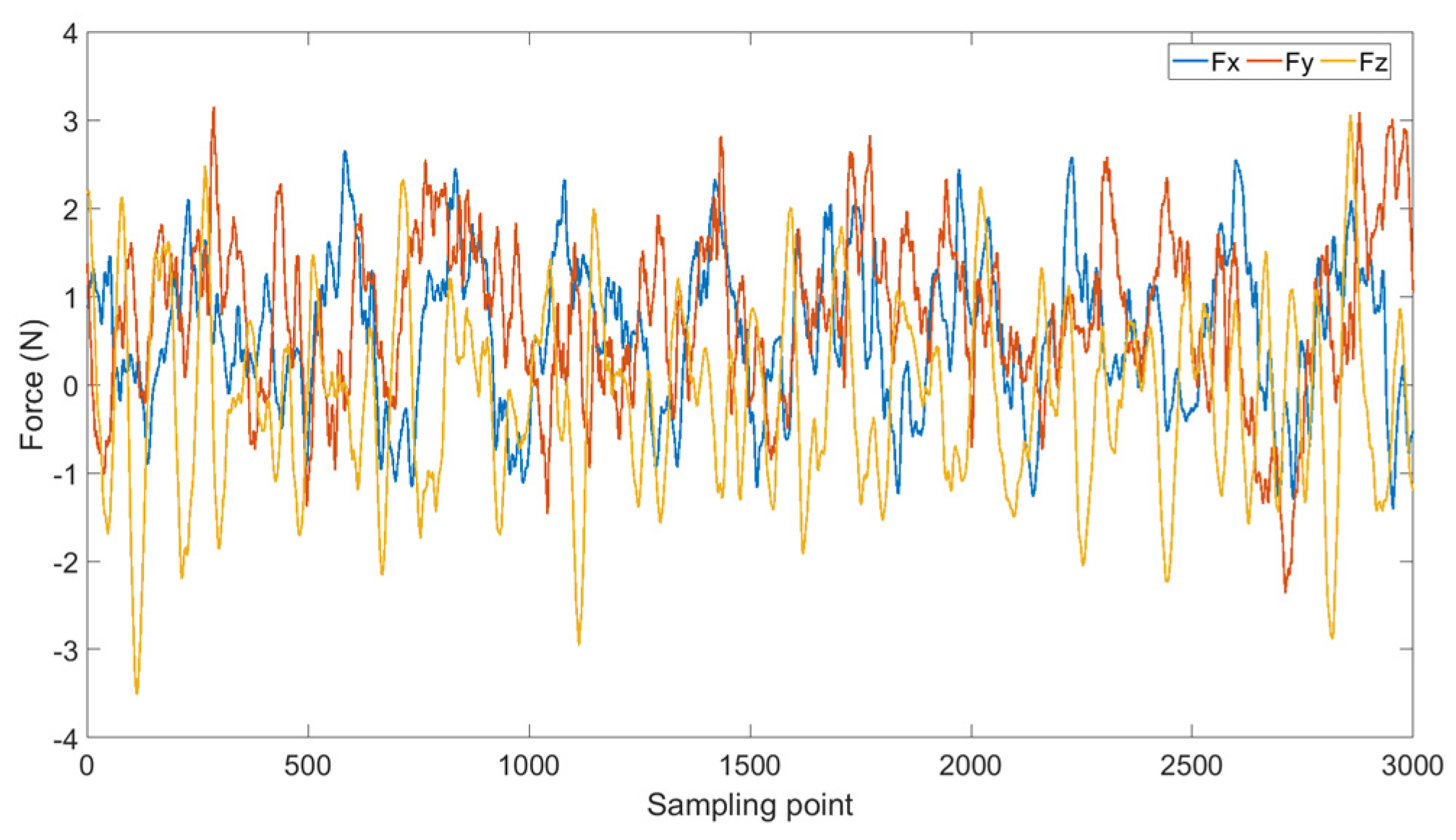 Machines 12 00249 g006
