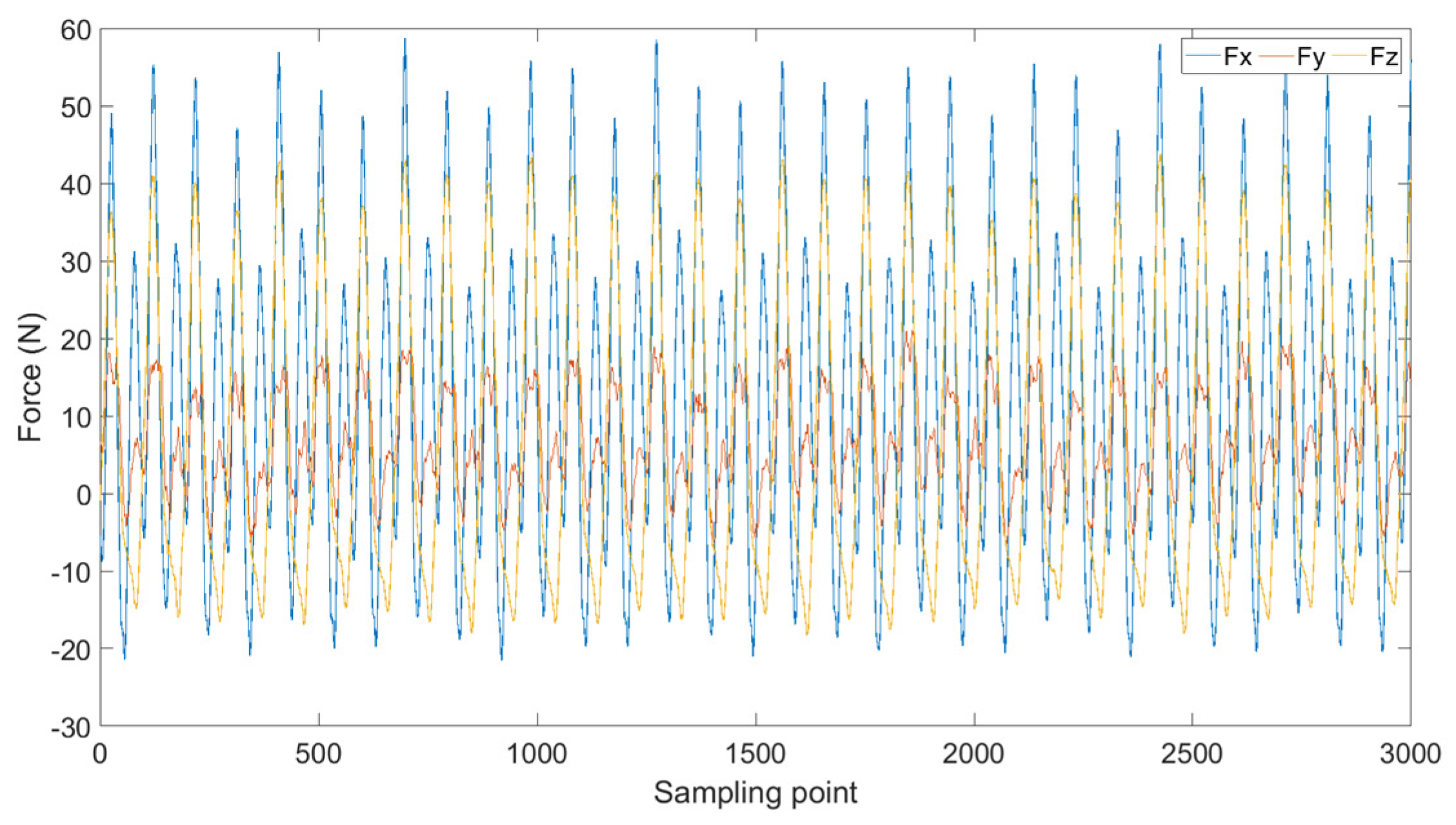Machines 12 00249 g007