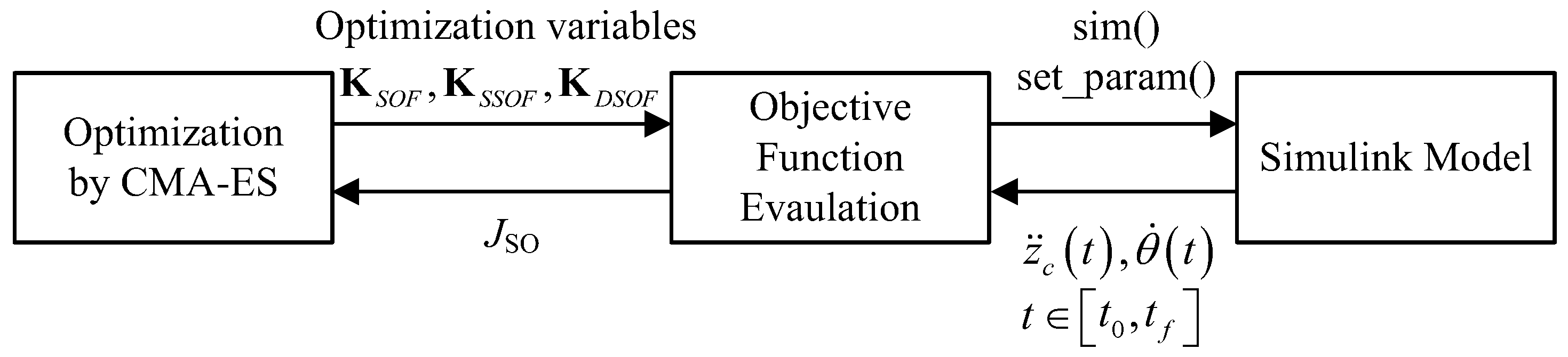 Machines 12 00254 g005