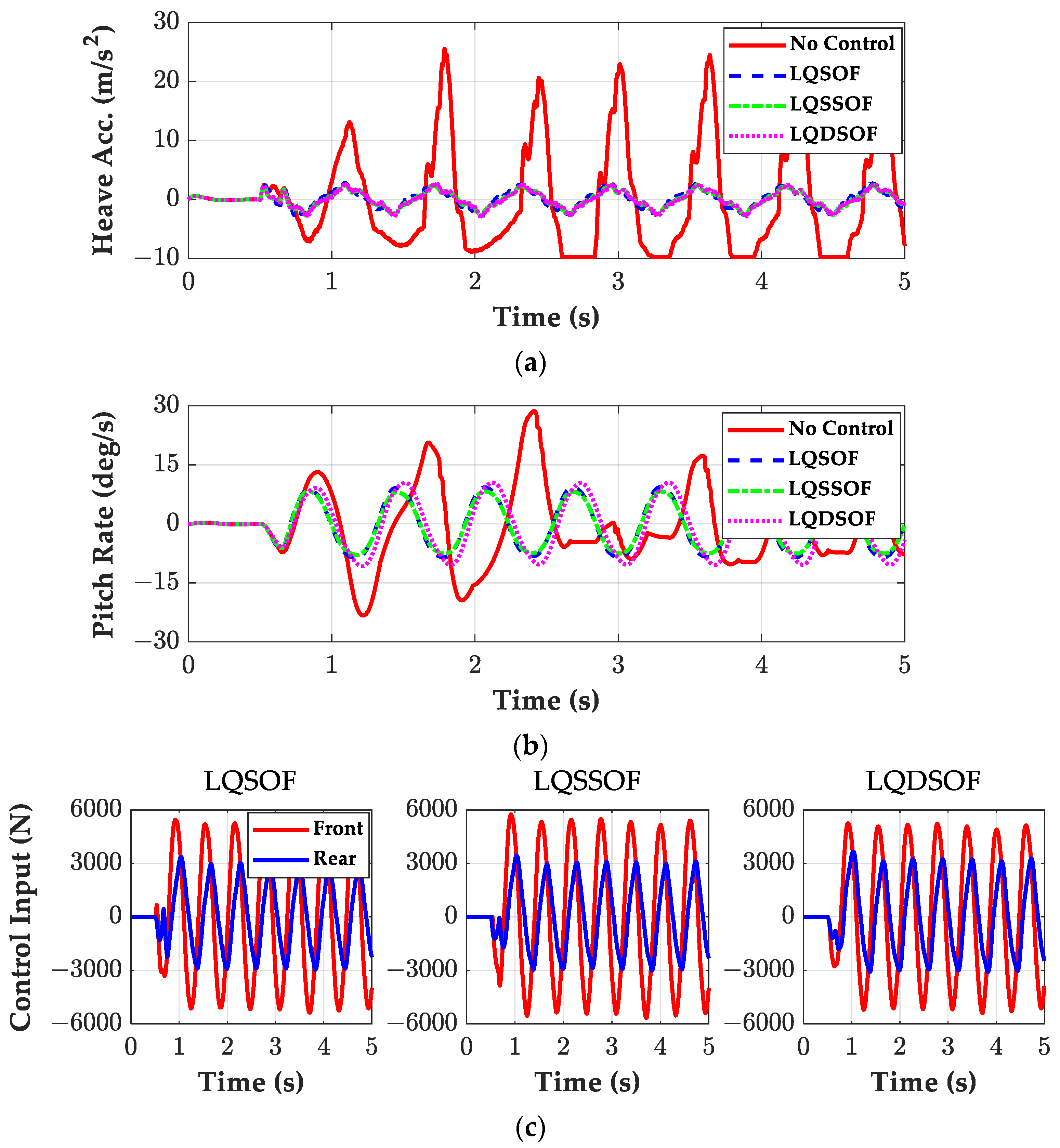 Machines 12 00254 g008