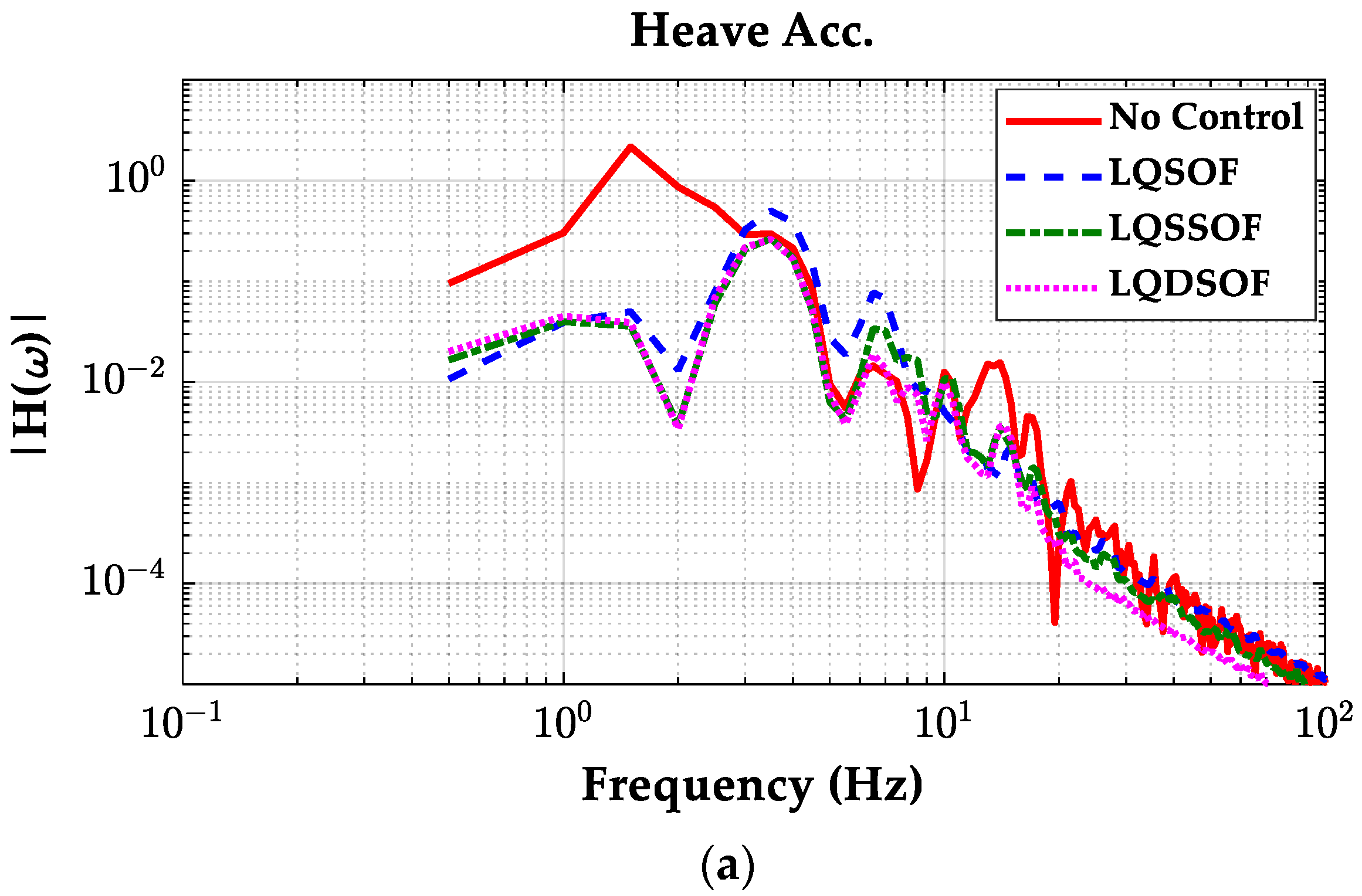 Machines 12 00254 g009a