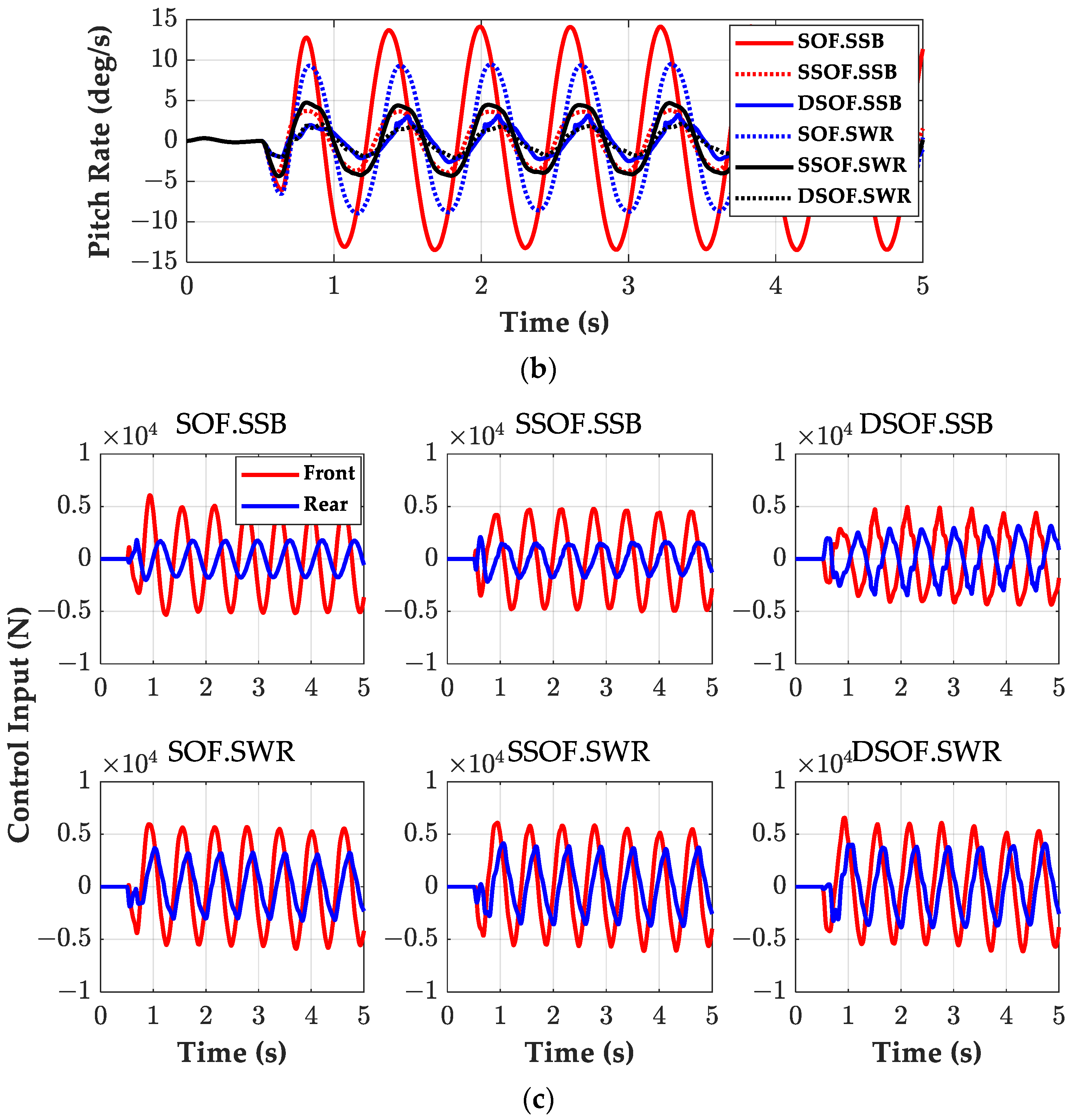 Machines 12 00254 g012b