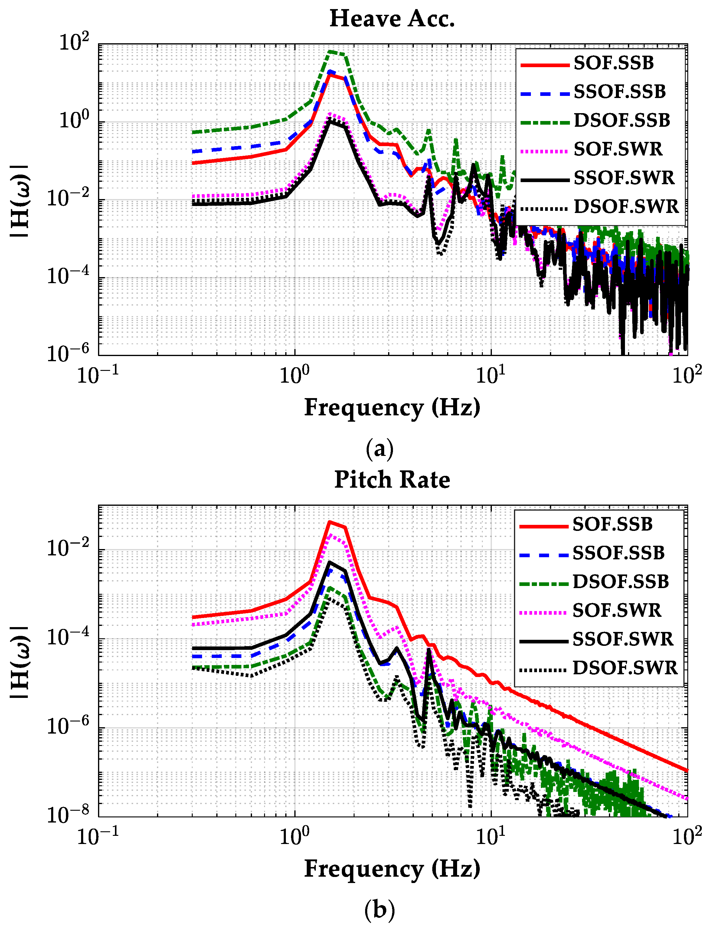 Machines 12 00254 g014