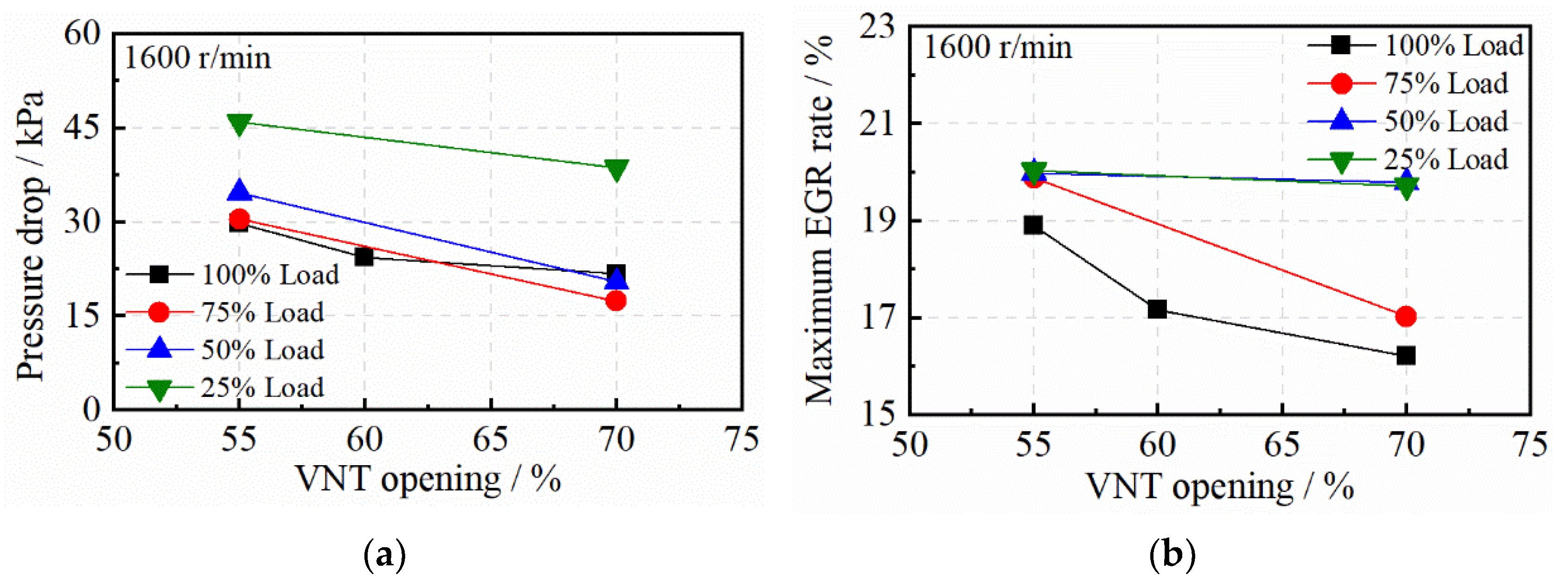 Machines 12 00260 g004