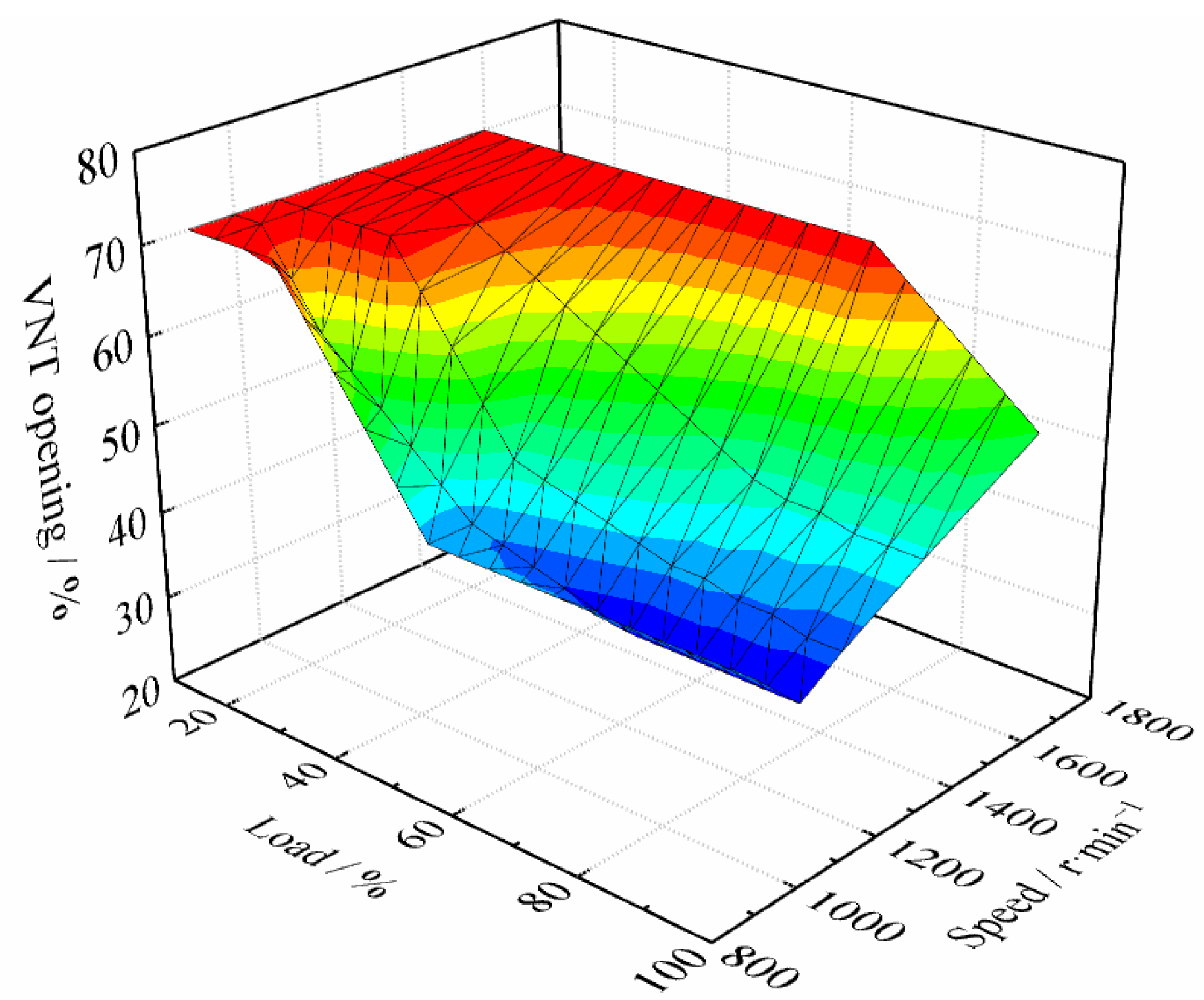 Machines 12 00260 g011