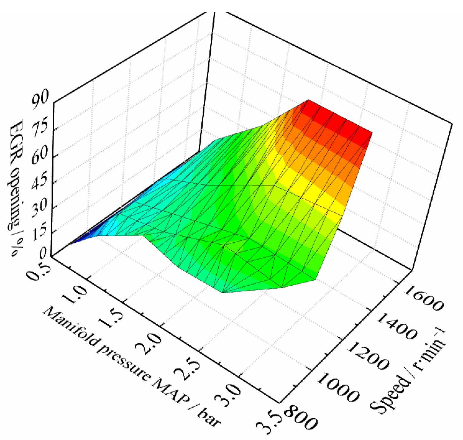 Machines 12 00260 g012