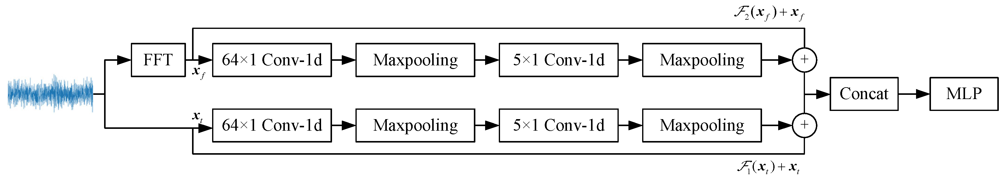 Machines 12 00266 g014
