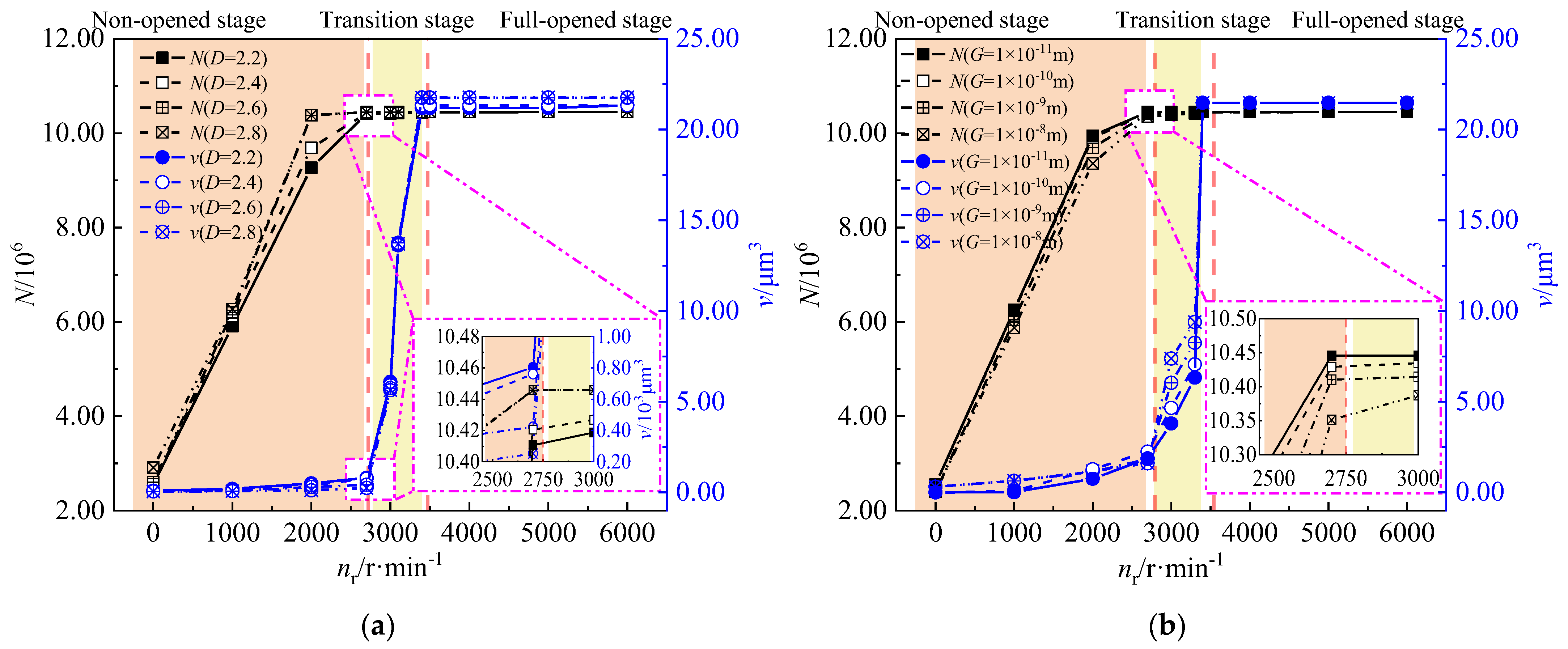 Machines 12 00269 g008