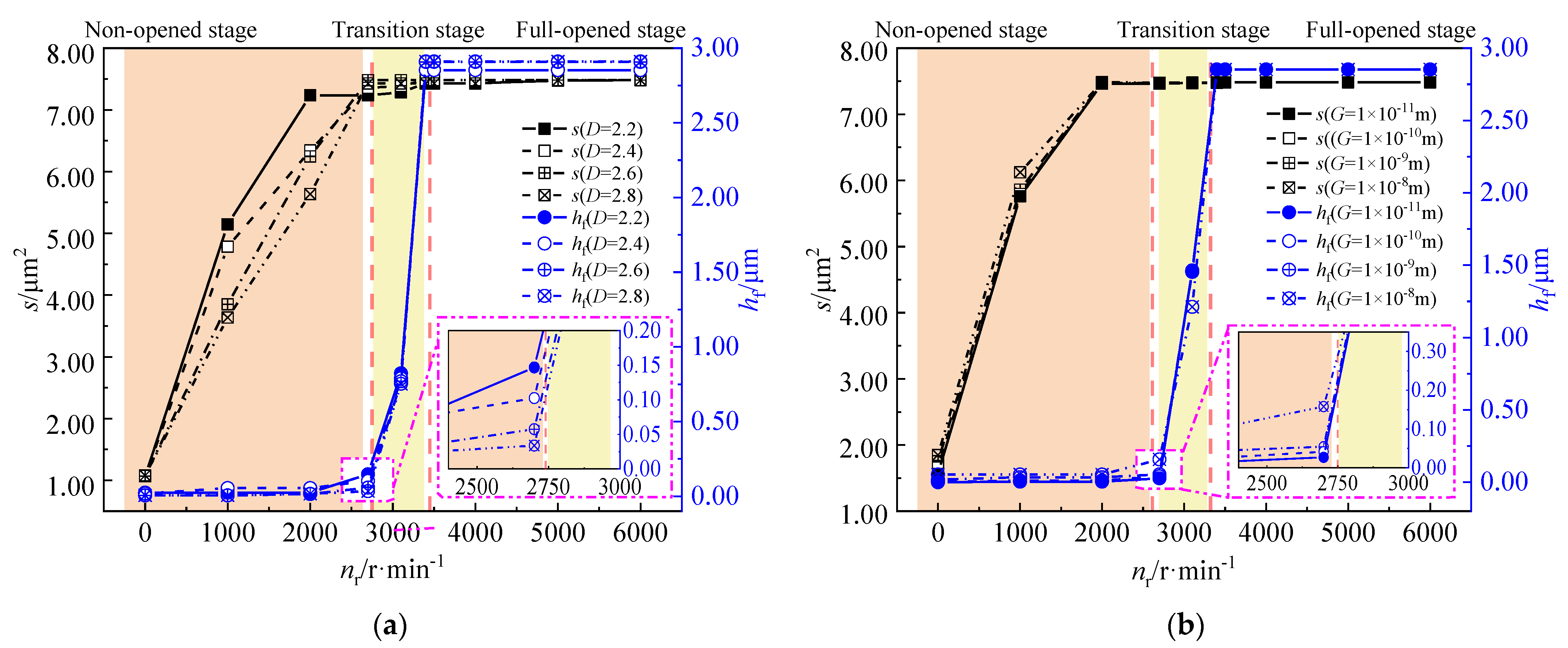 Machines 12 00269 g009