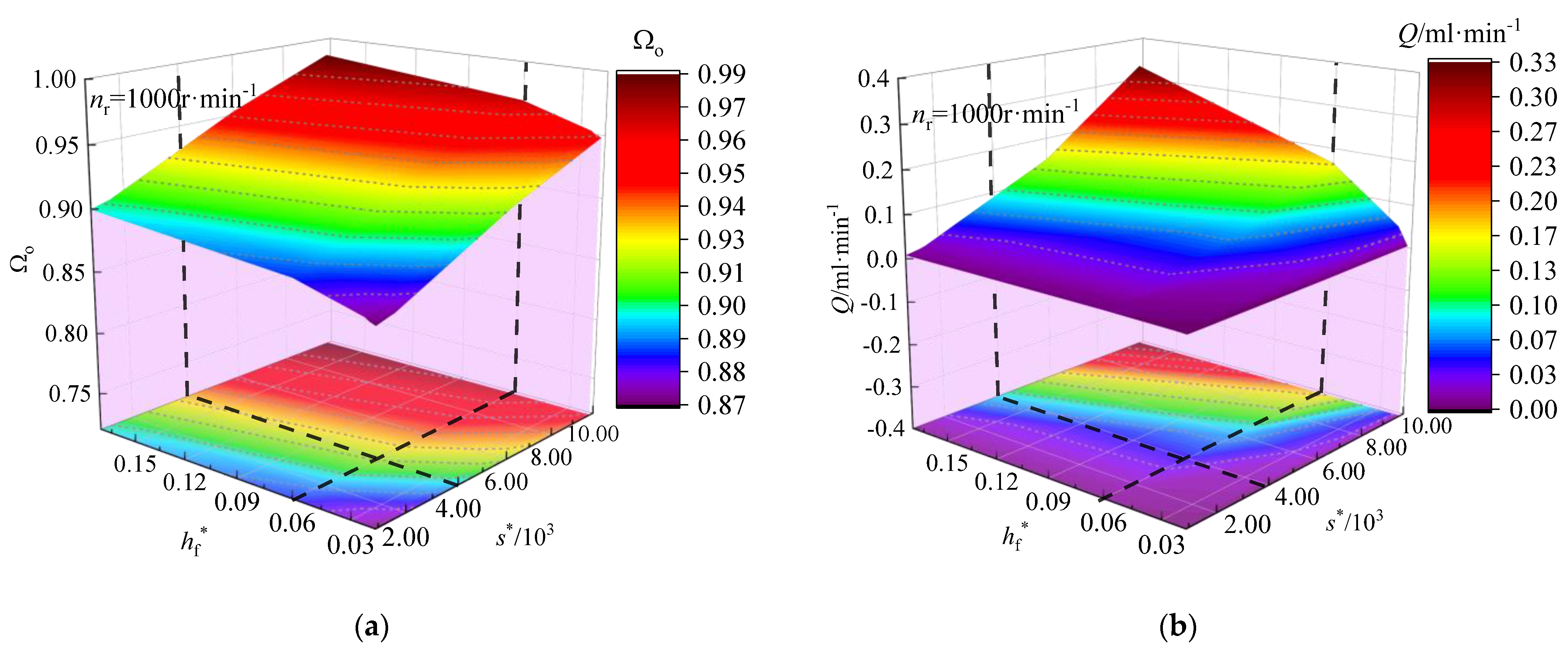 Machines 12 00269 g010