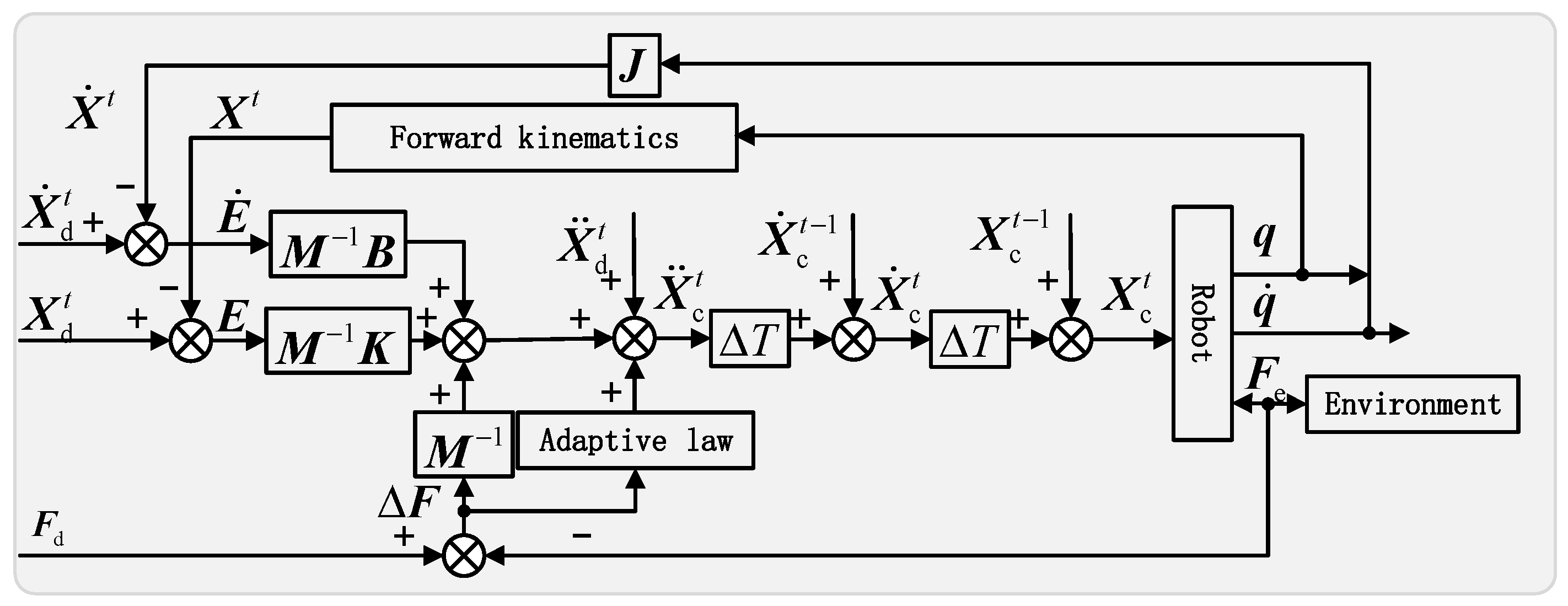 Machines 12 00278 g001
