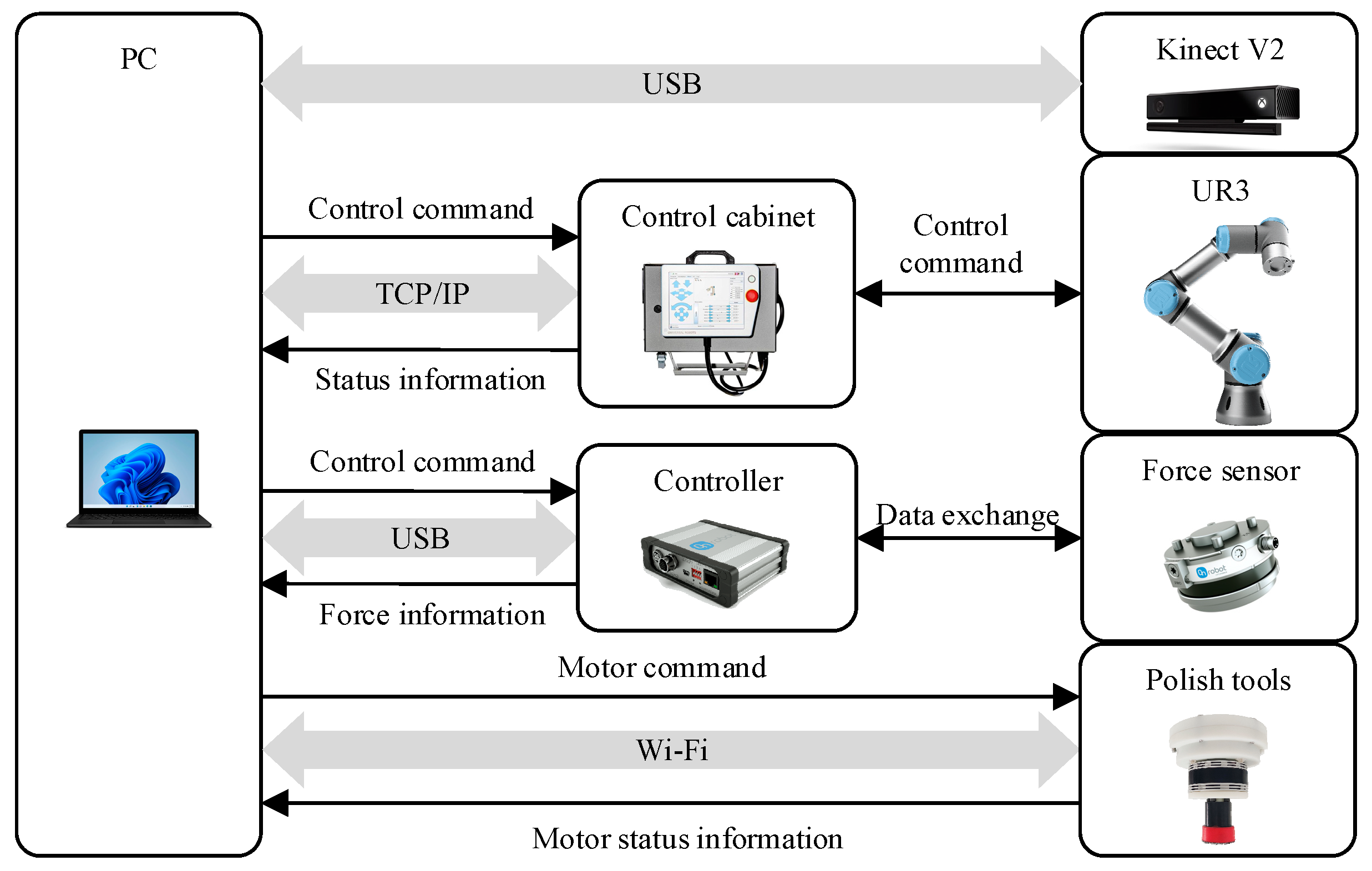Machines 12 00278 g005