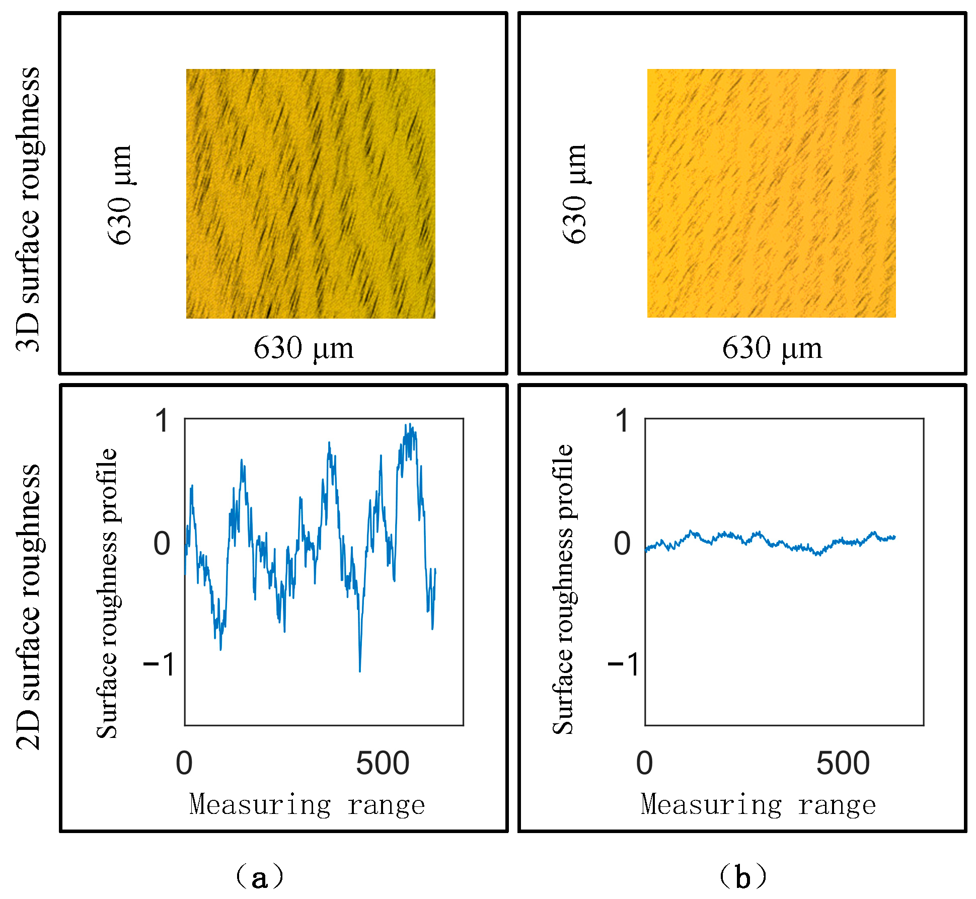 Machines 12 00278 g010