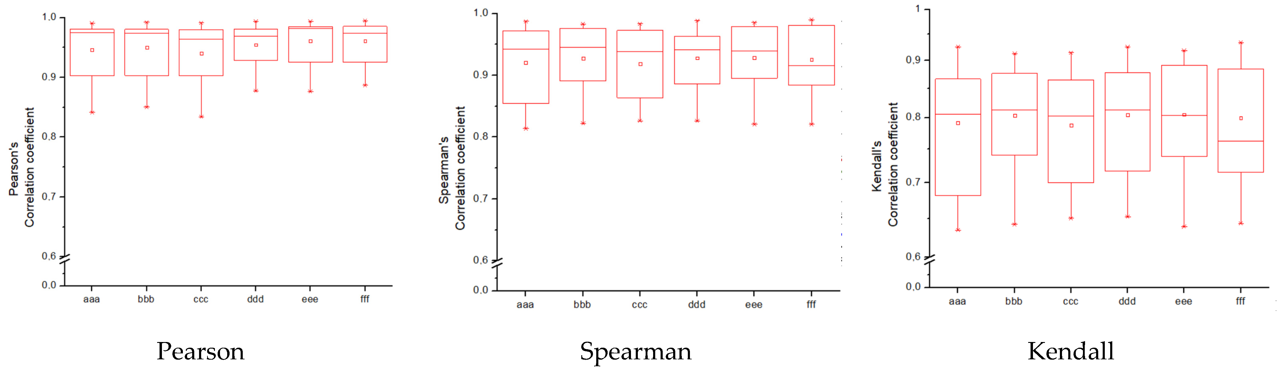 Machines 12 00279 g005