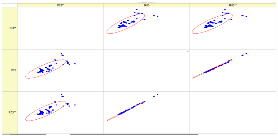 Machines 12 00279 i008