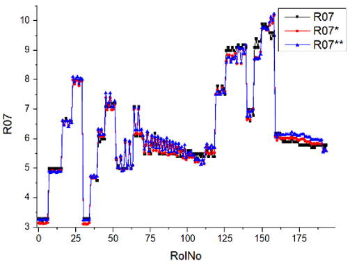 Machines 12 00279 i029