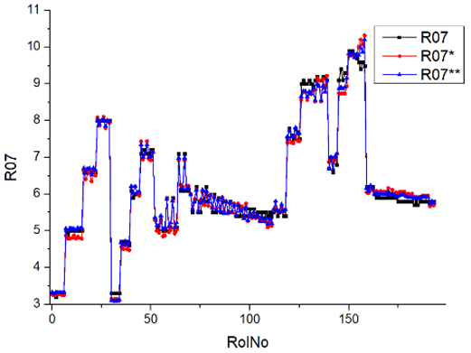 Machines 12 00279 i049