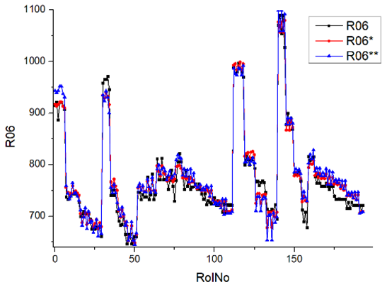Machines 12 00279 i051