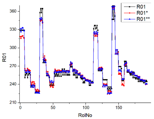 Machines 12 00279 i055