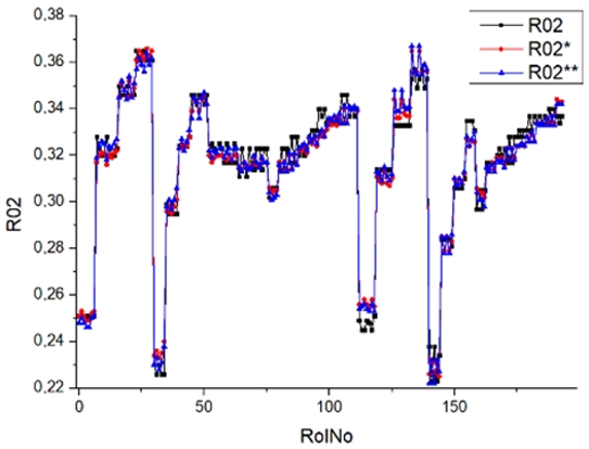 Machines 12 00279 i057